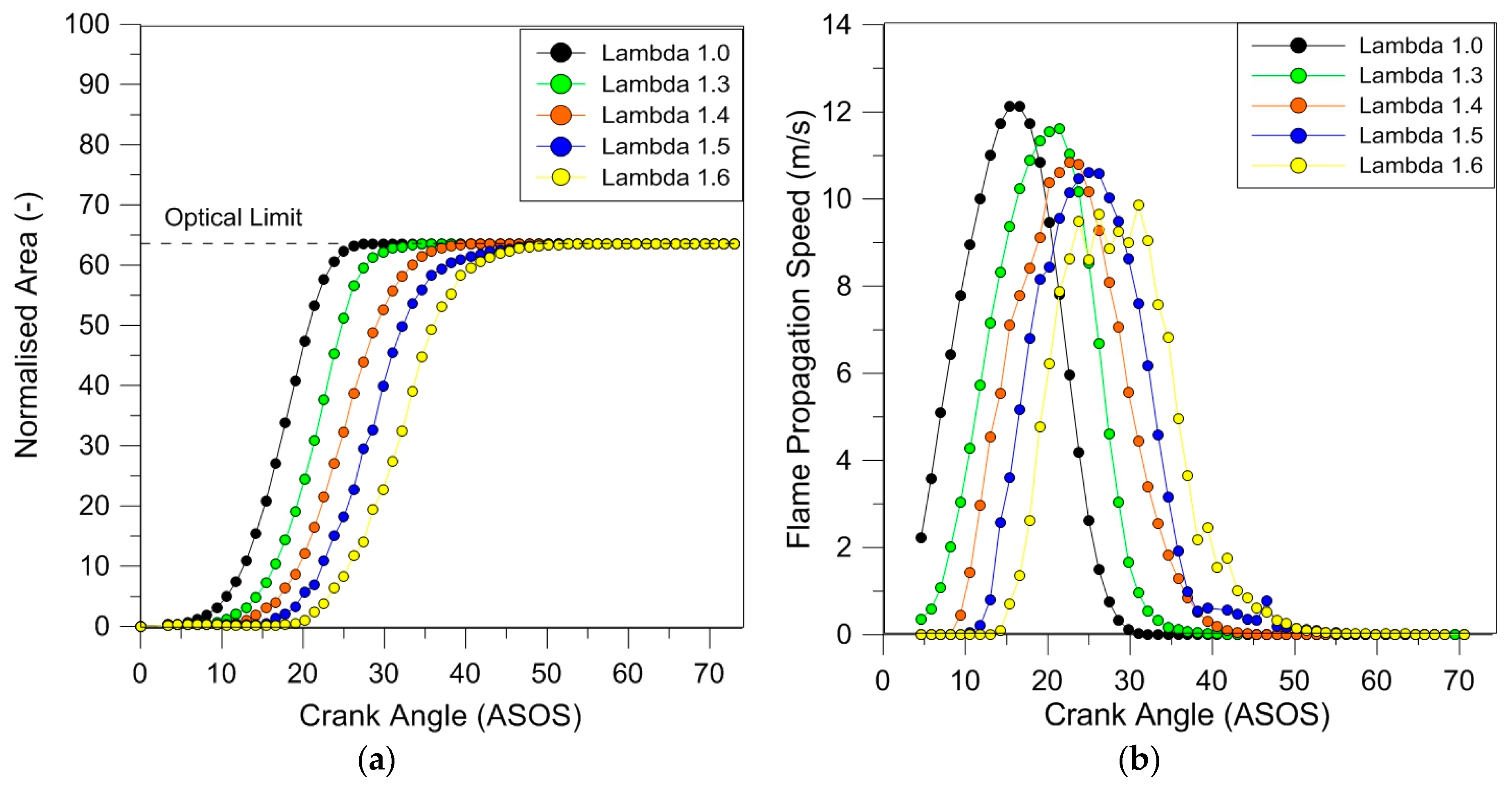 Energies 10 01337 g015 550