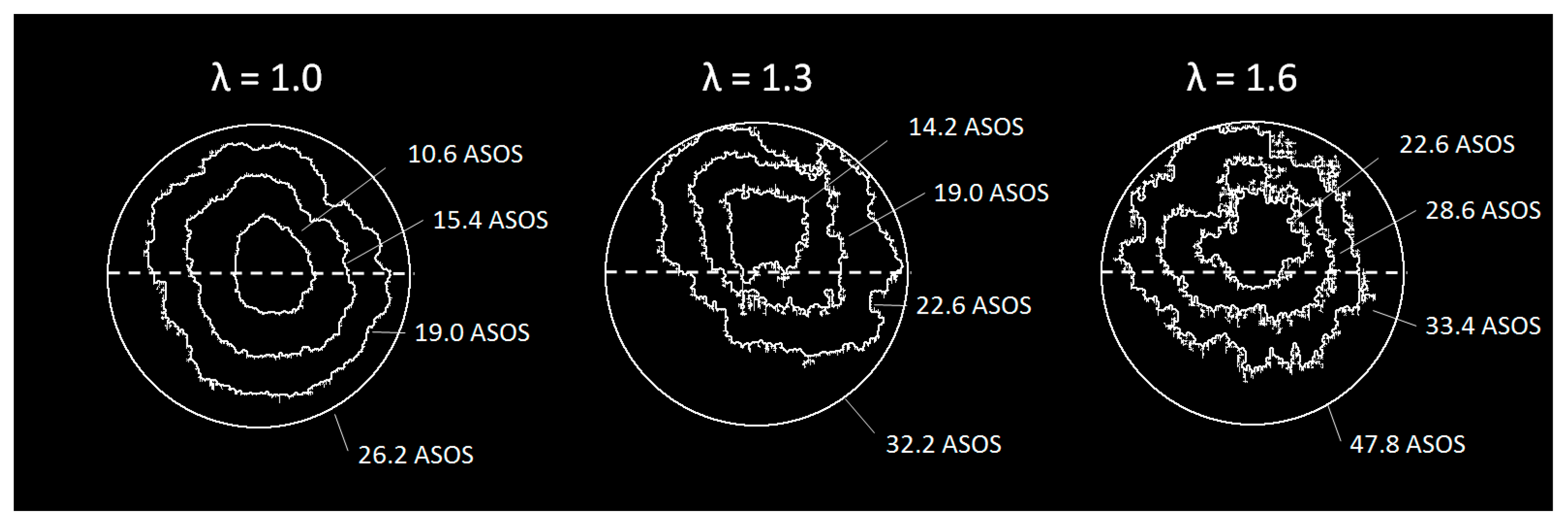 Energies 10 01337 g016 550
