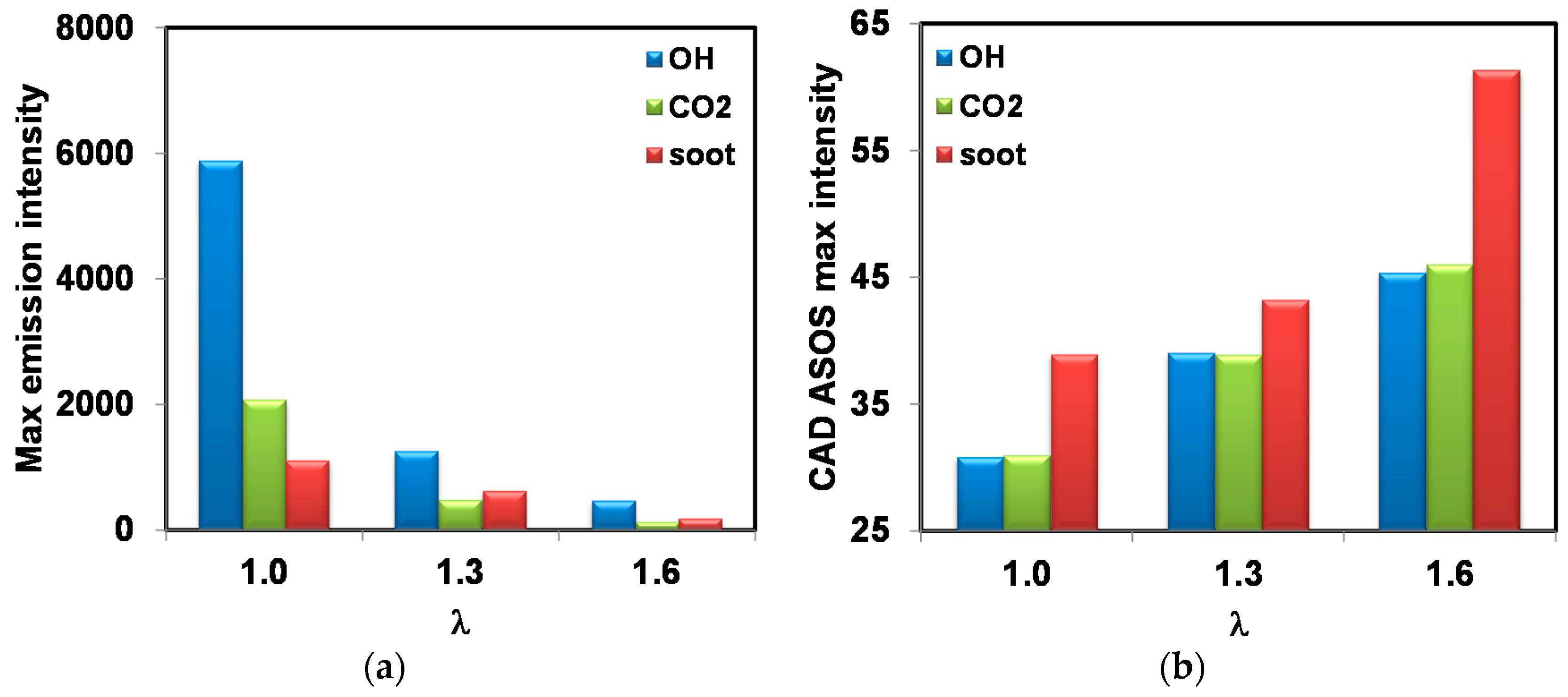 Energies 10 01337 g020 550