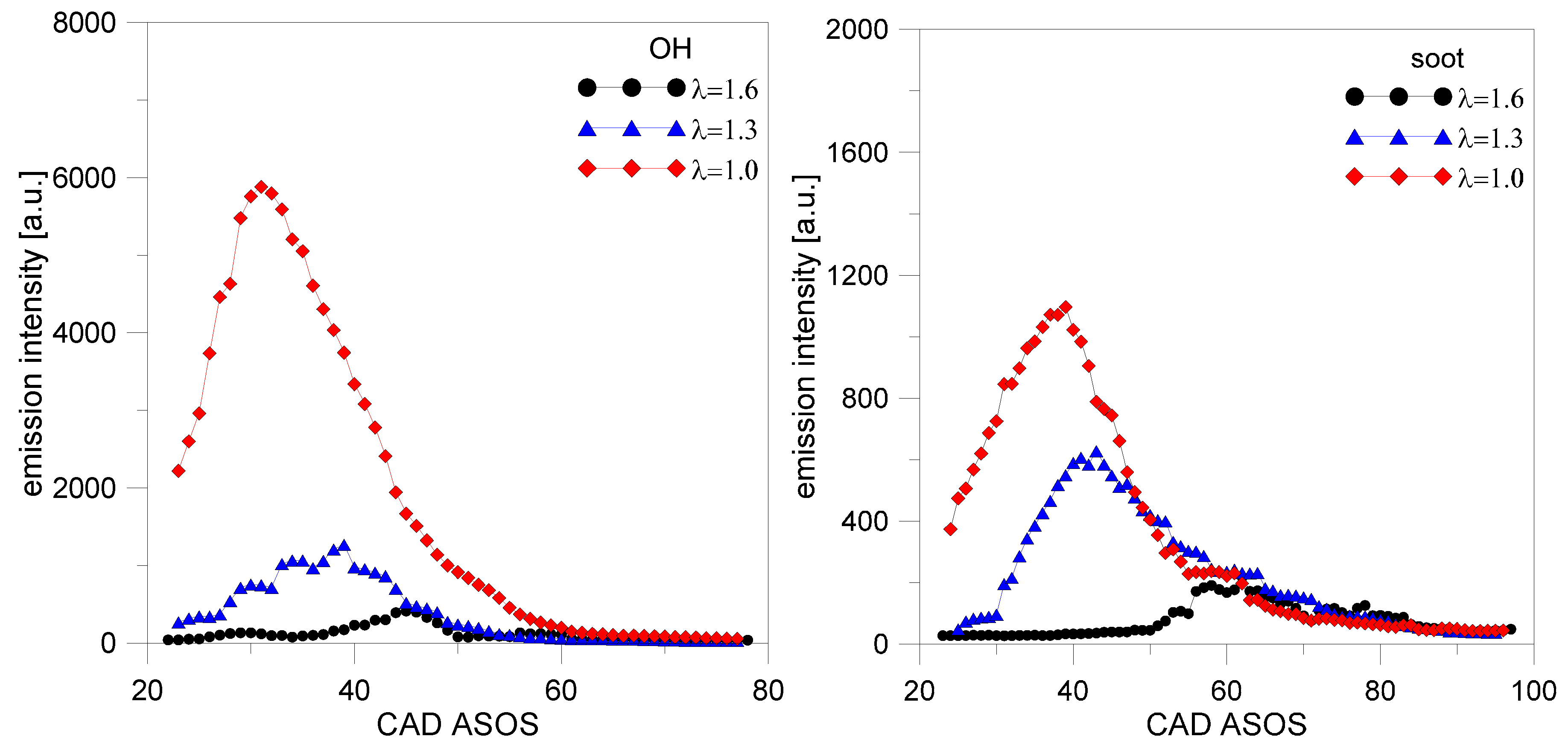 Energies 10 01337 g021 550