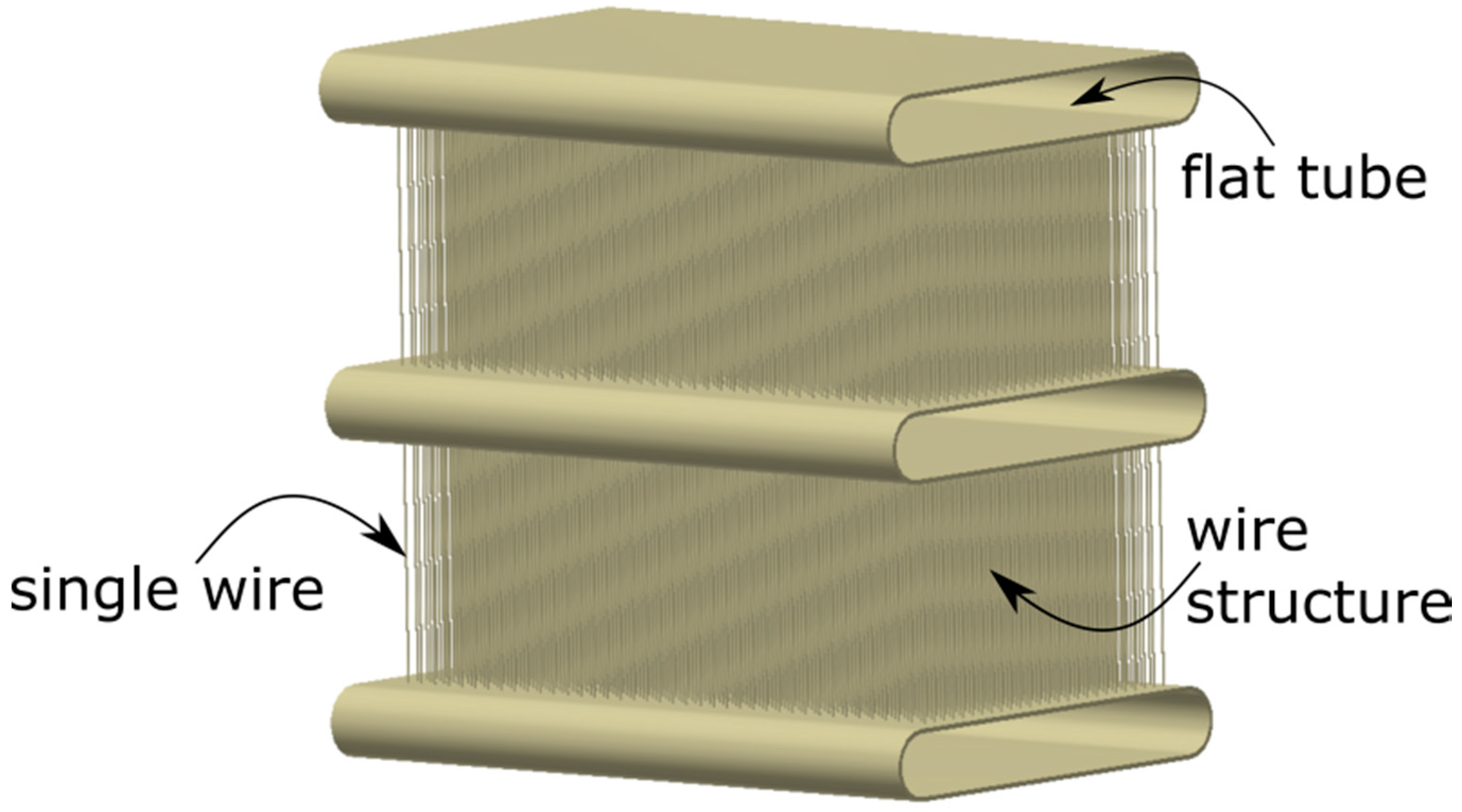 Energies 10 01341 g001