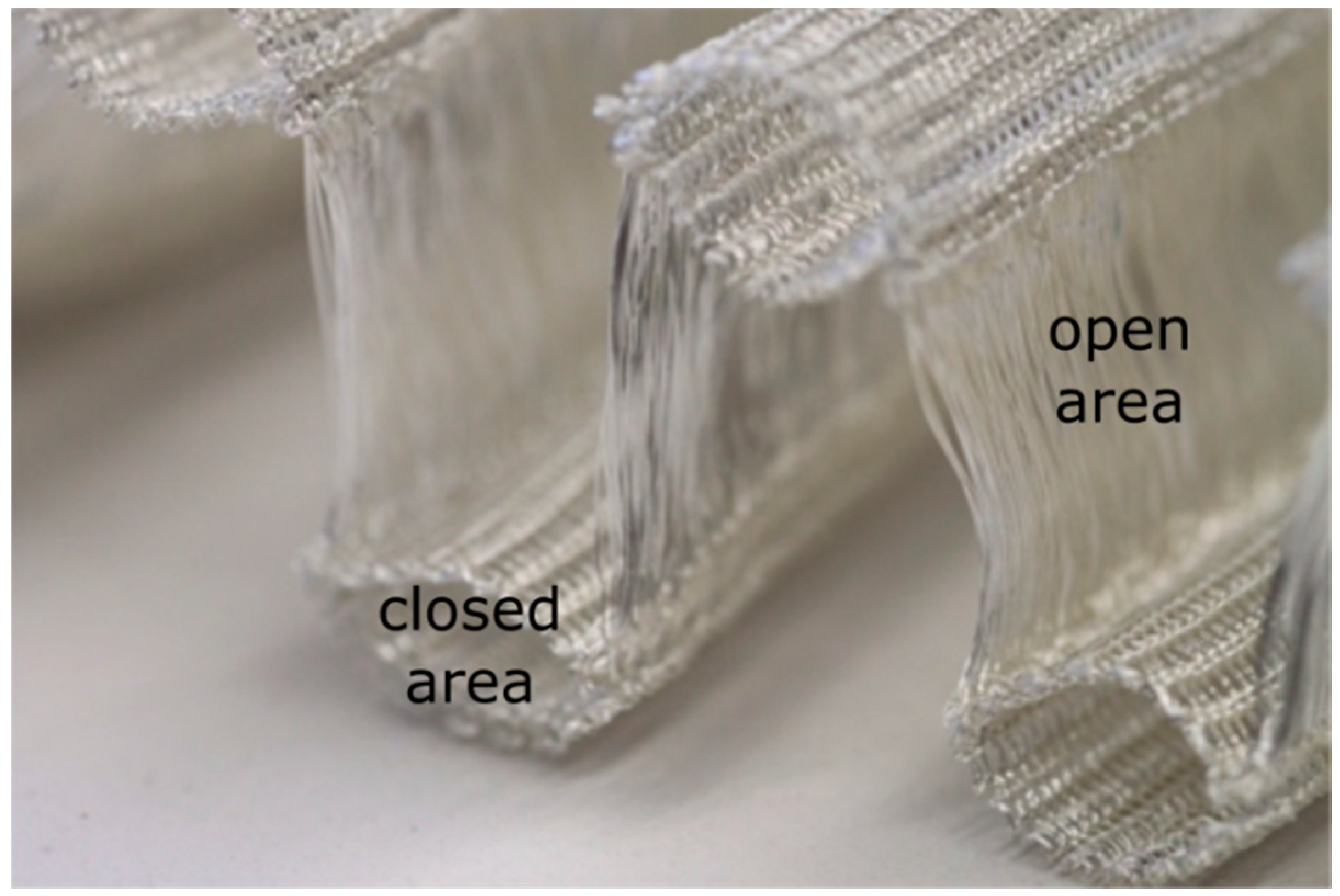 Energies 10 01341 g002