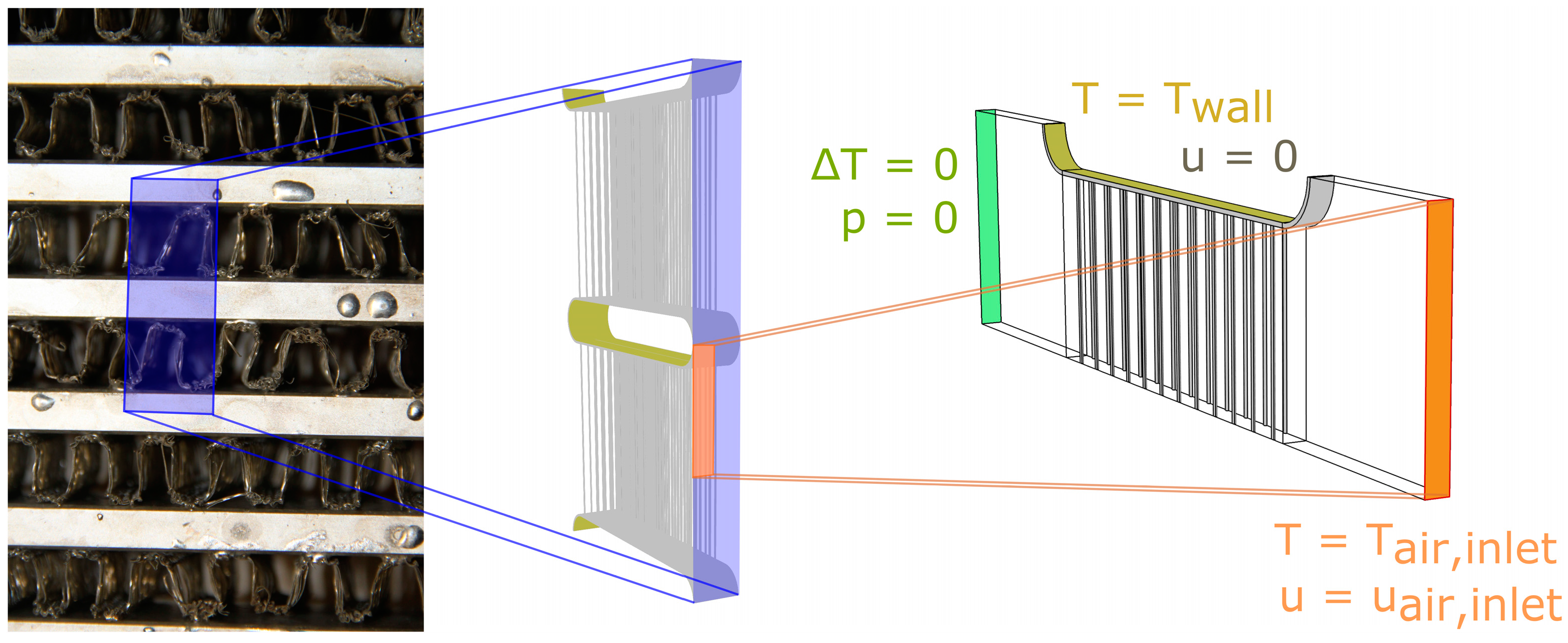 Energies 10 01341 g006