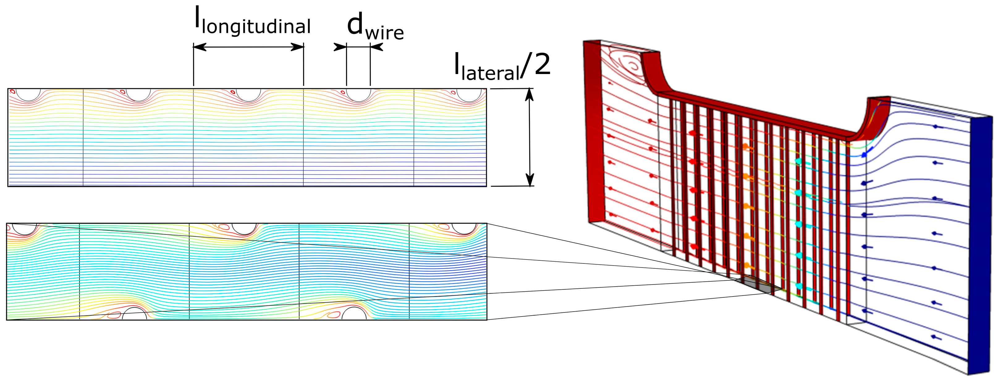 Energies 10 01341 g007