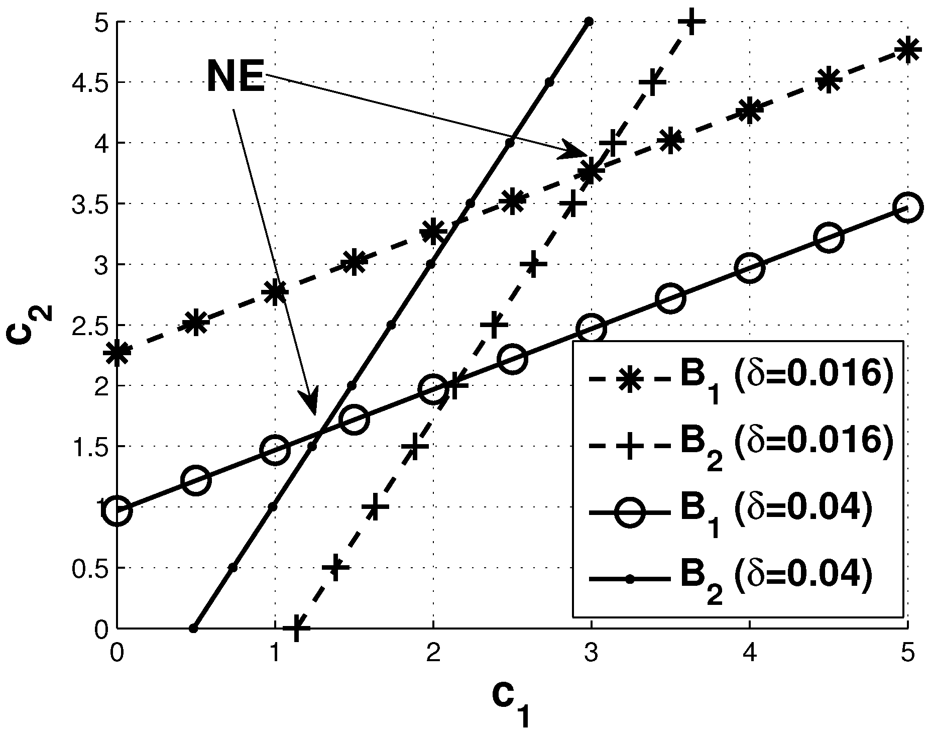 Energies 10 01342 g004 550