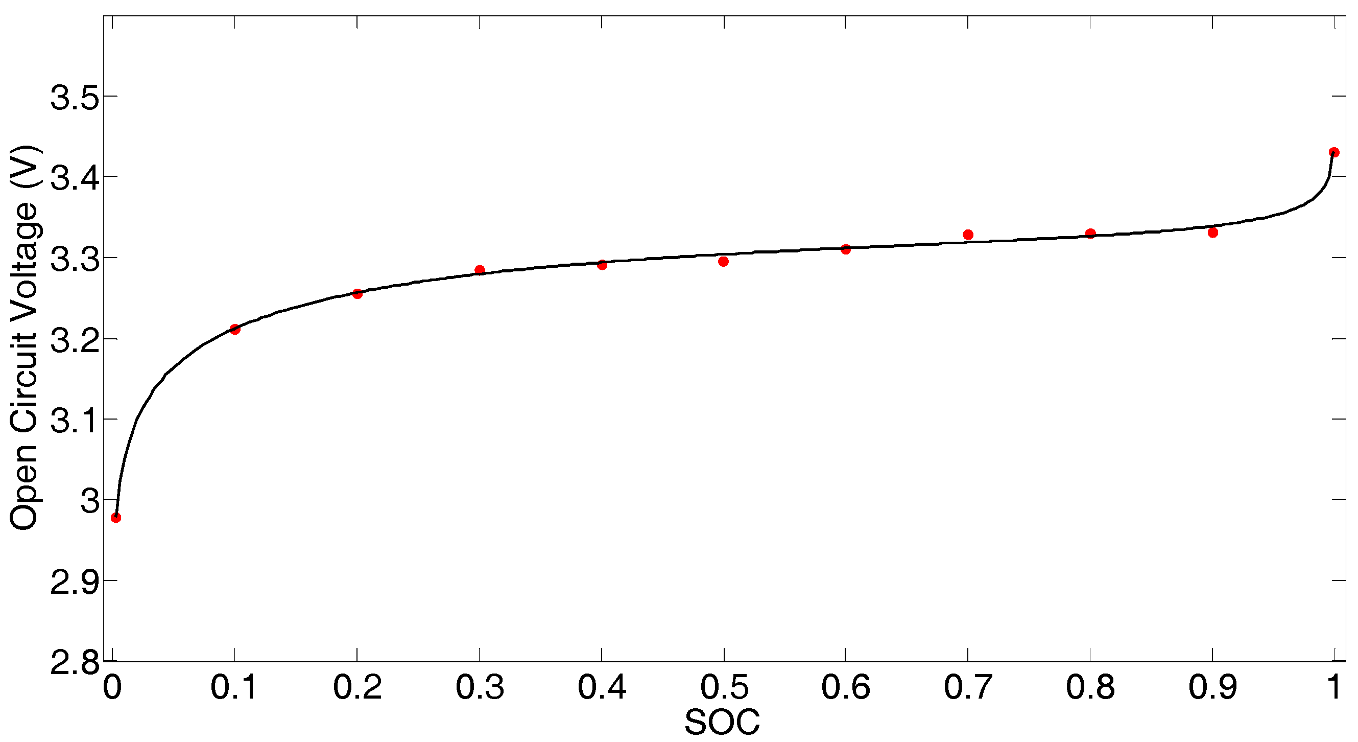 Energies 10 01345 g005