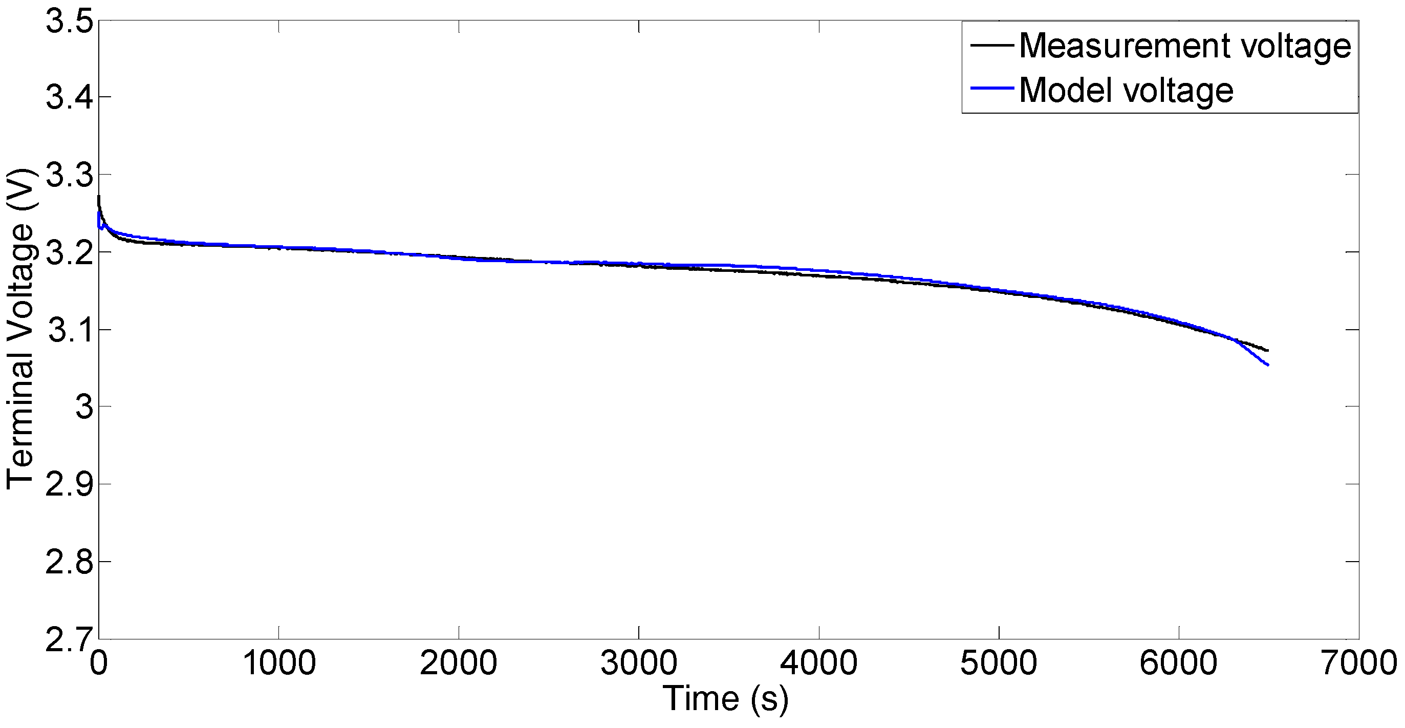 Energies 10 01345 g006