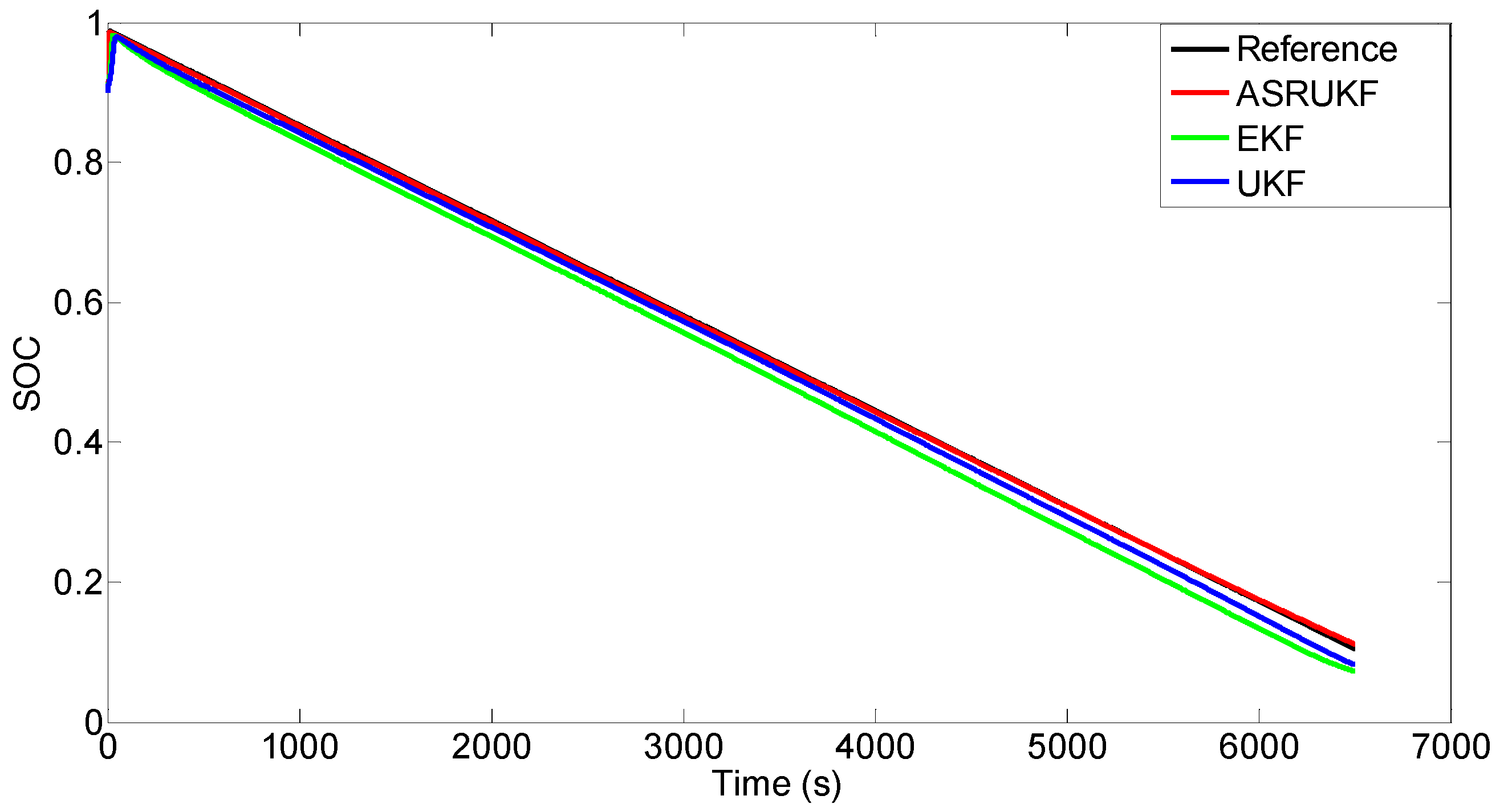 Energies 10 01345 g008