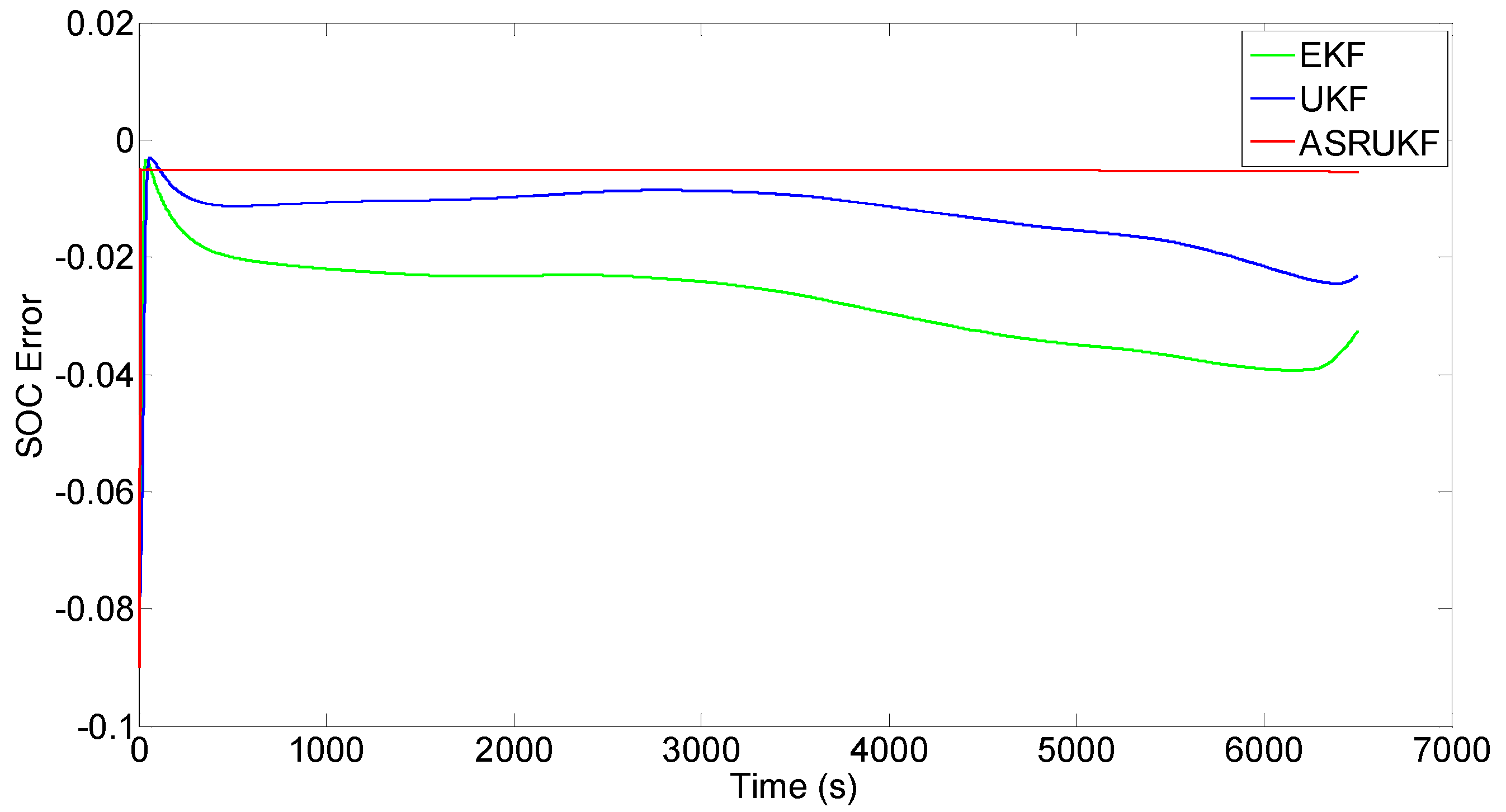 Energies 10 01345 g009