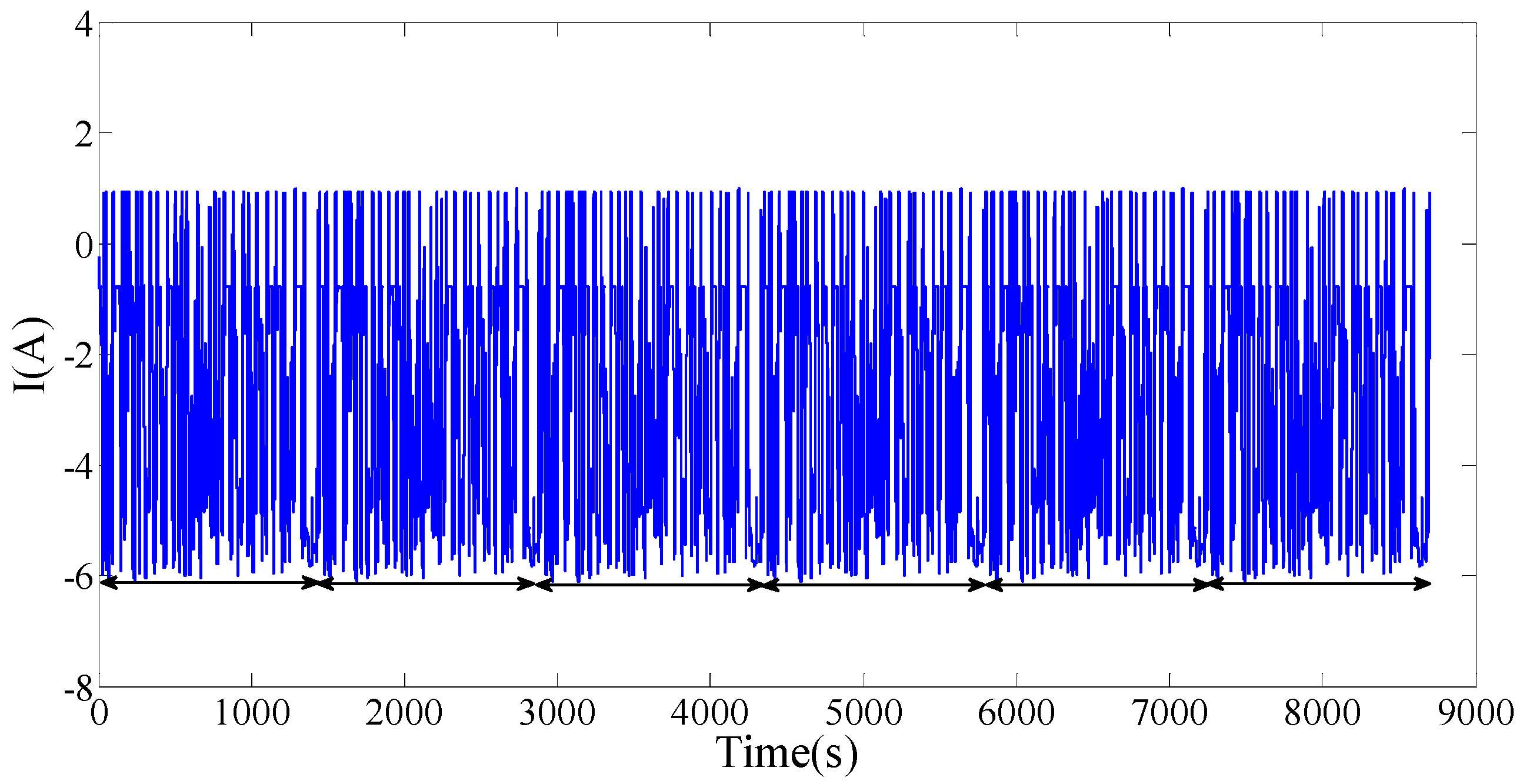 Energies 10 01345 g010
