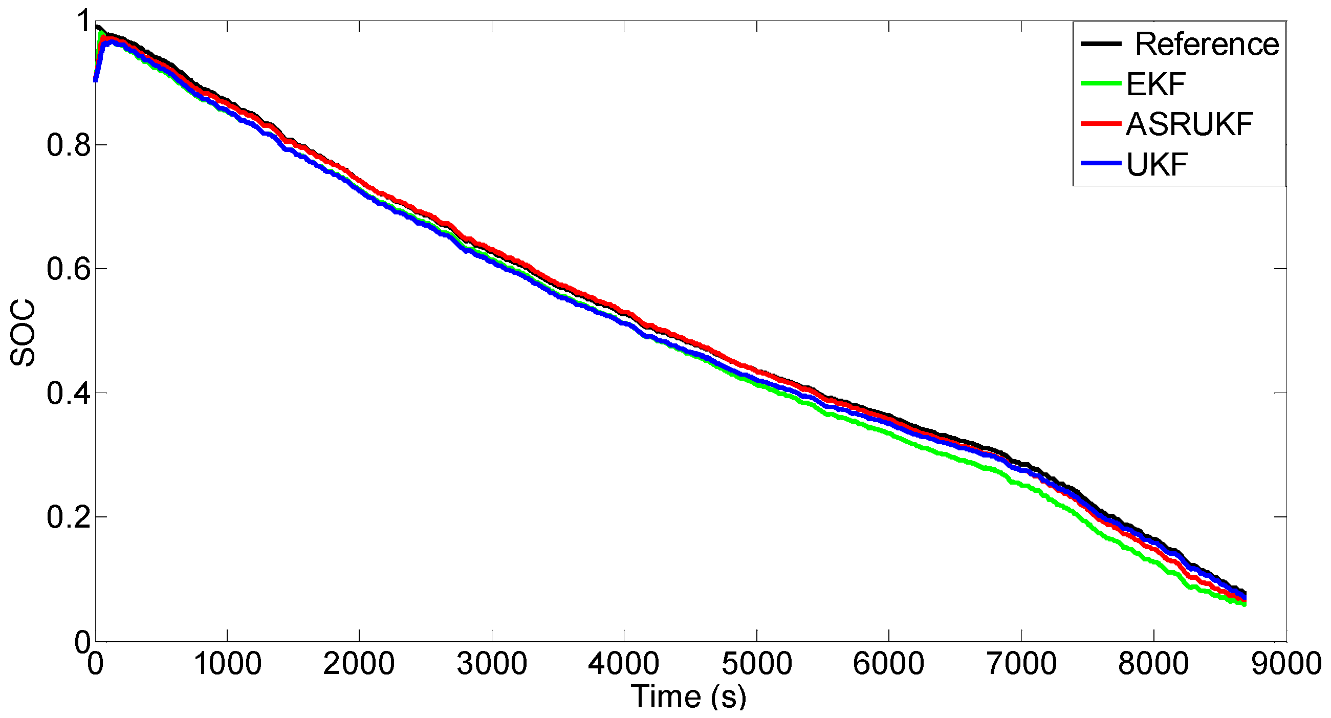 Energies 10 01345 g011