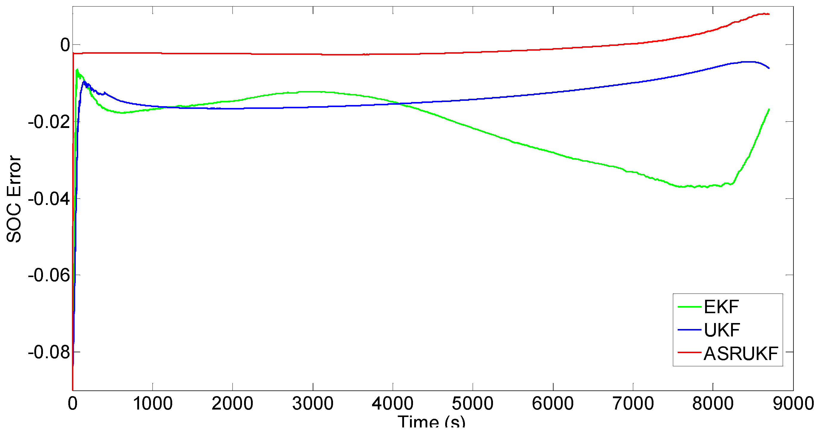 Energies 10 01345 g012