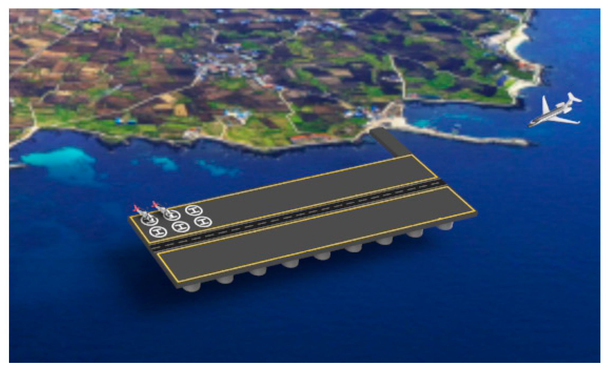 Energies 10 01348 g001