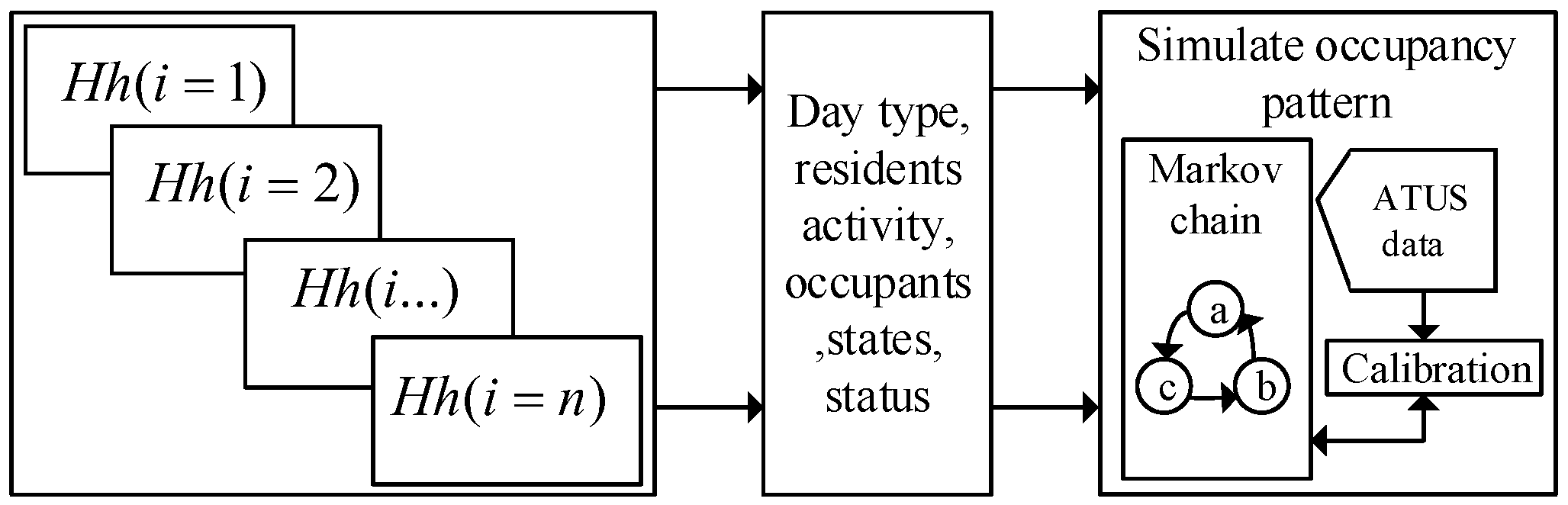 Energies 10 01351 g002