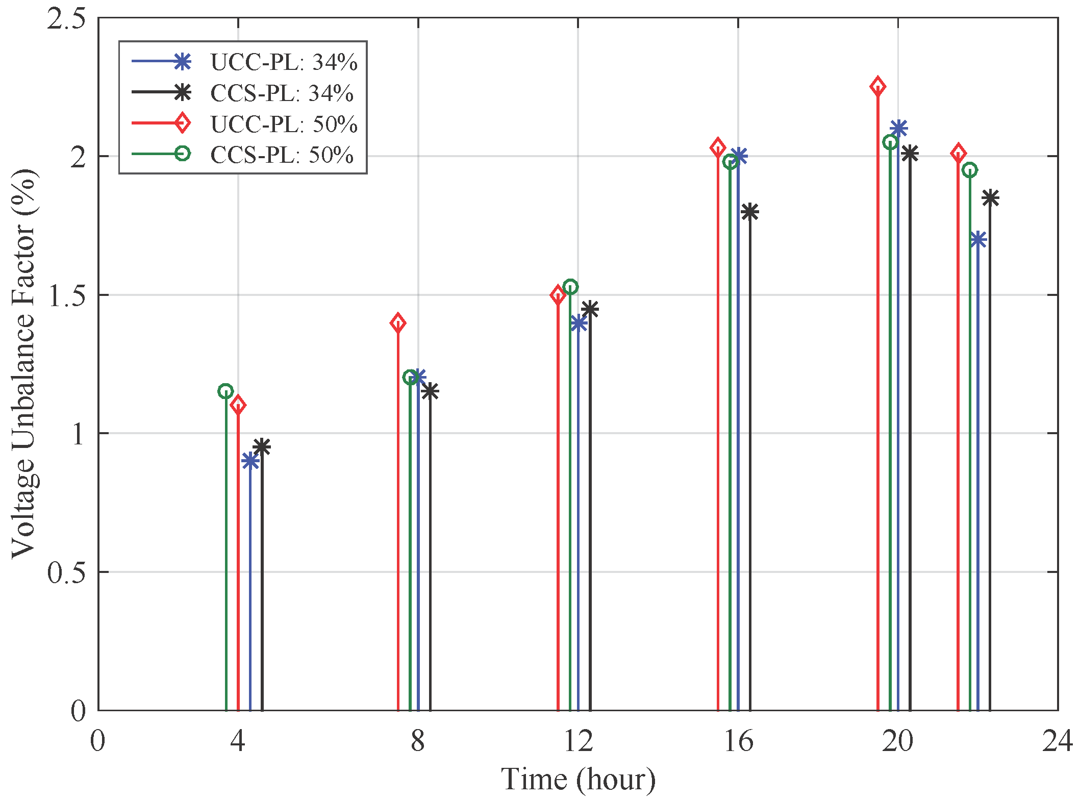 Energies 10 01351 g013
