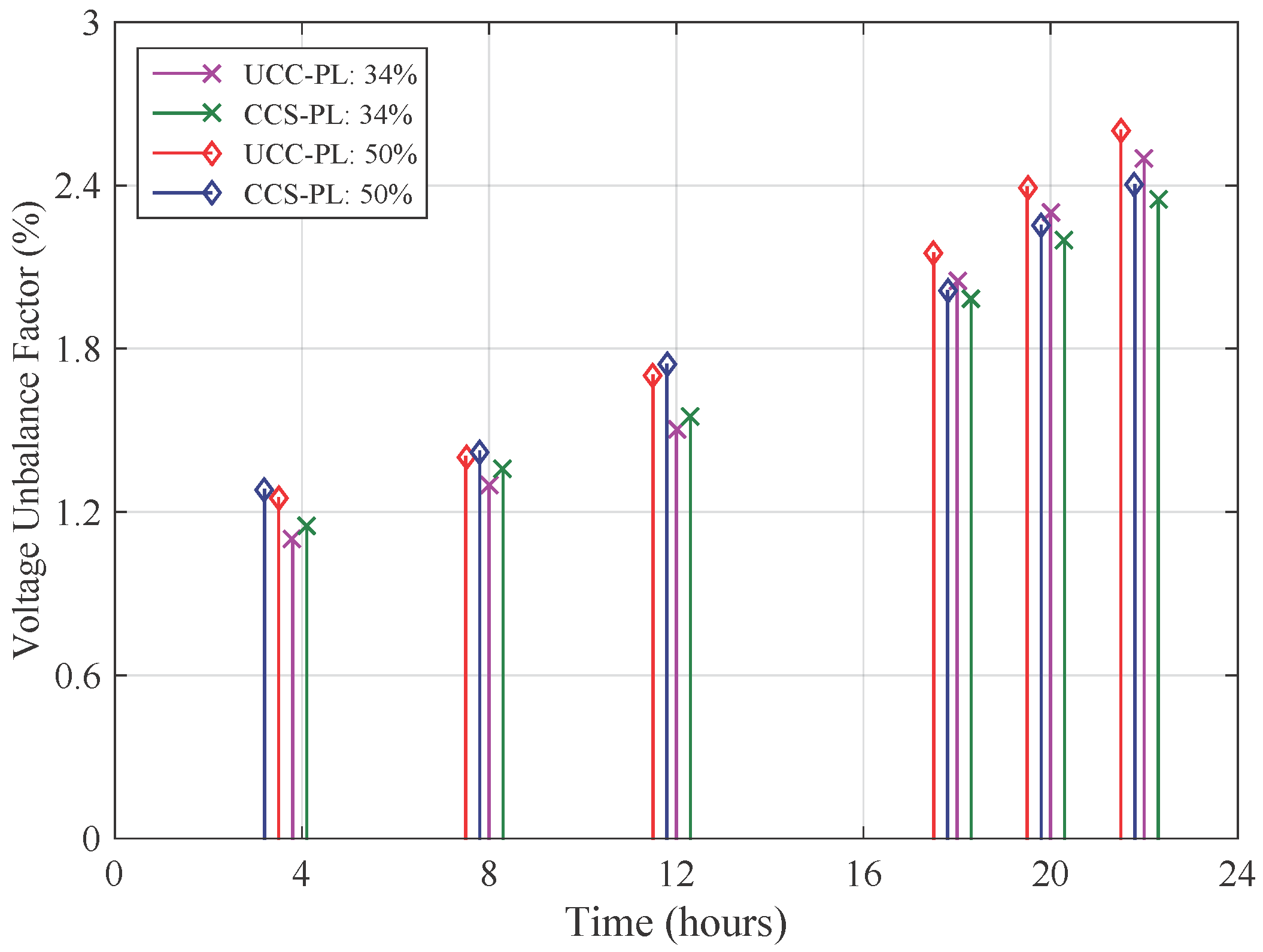 Energies 10 01351 g014