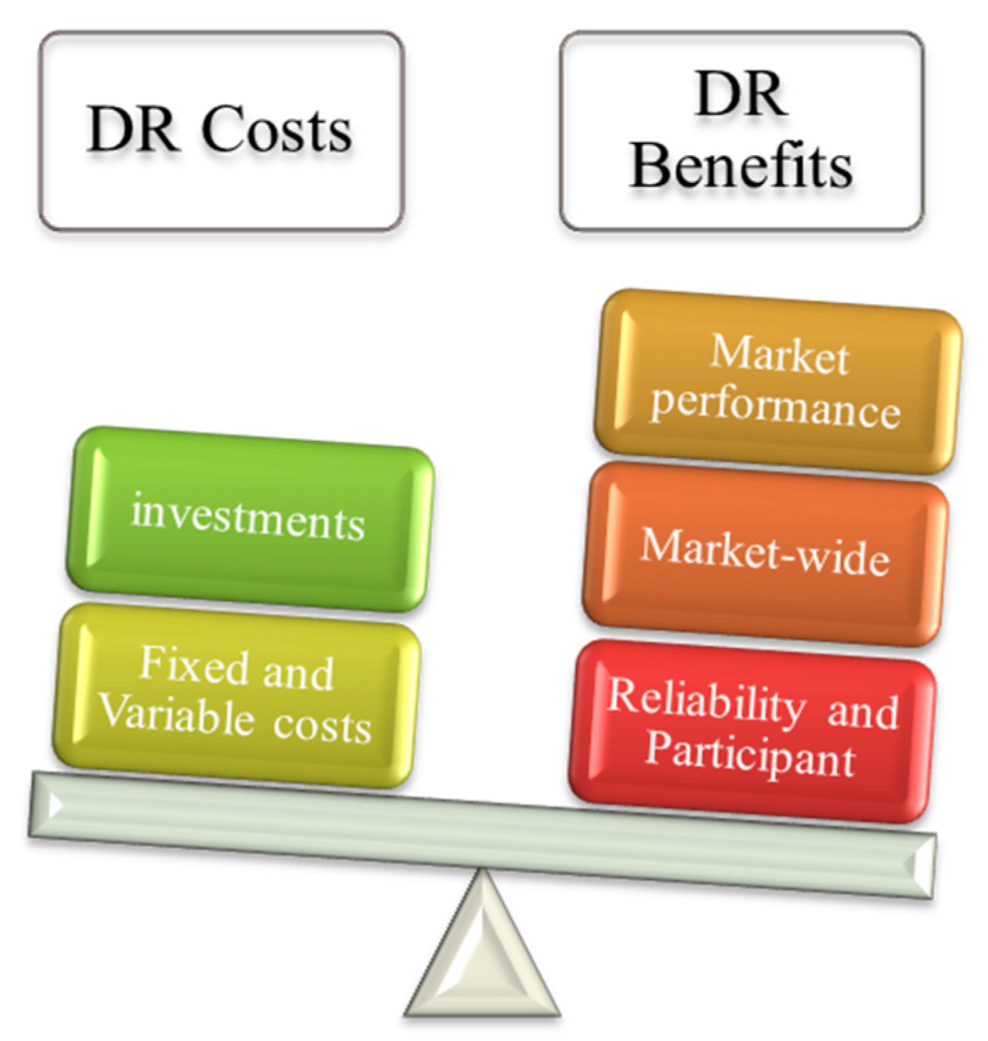 Energies 10 01353 g009