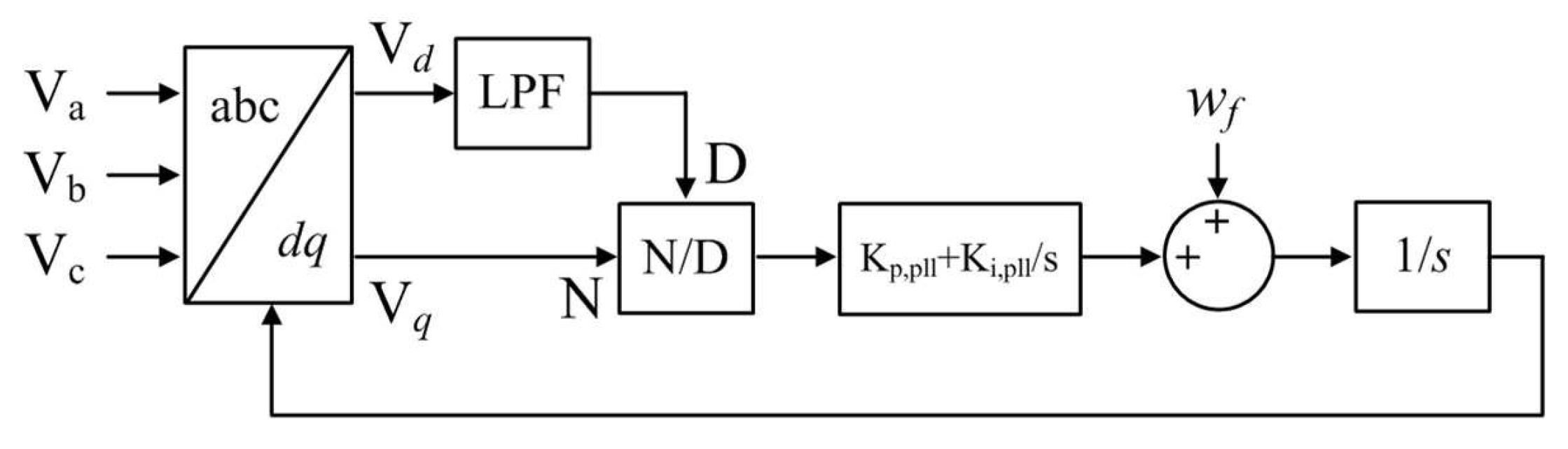 Energies 10 01355 g002