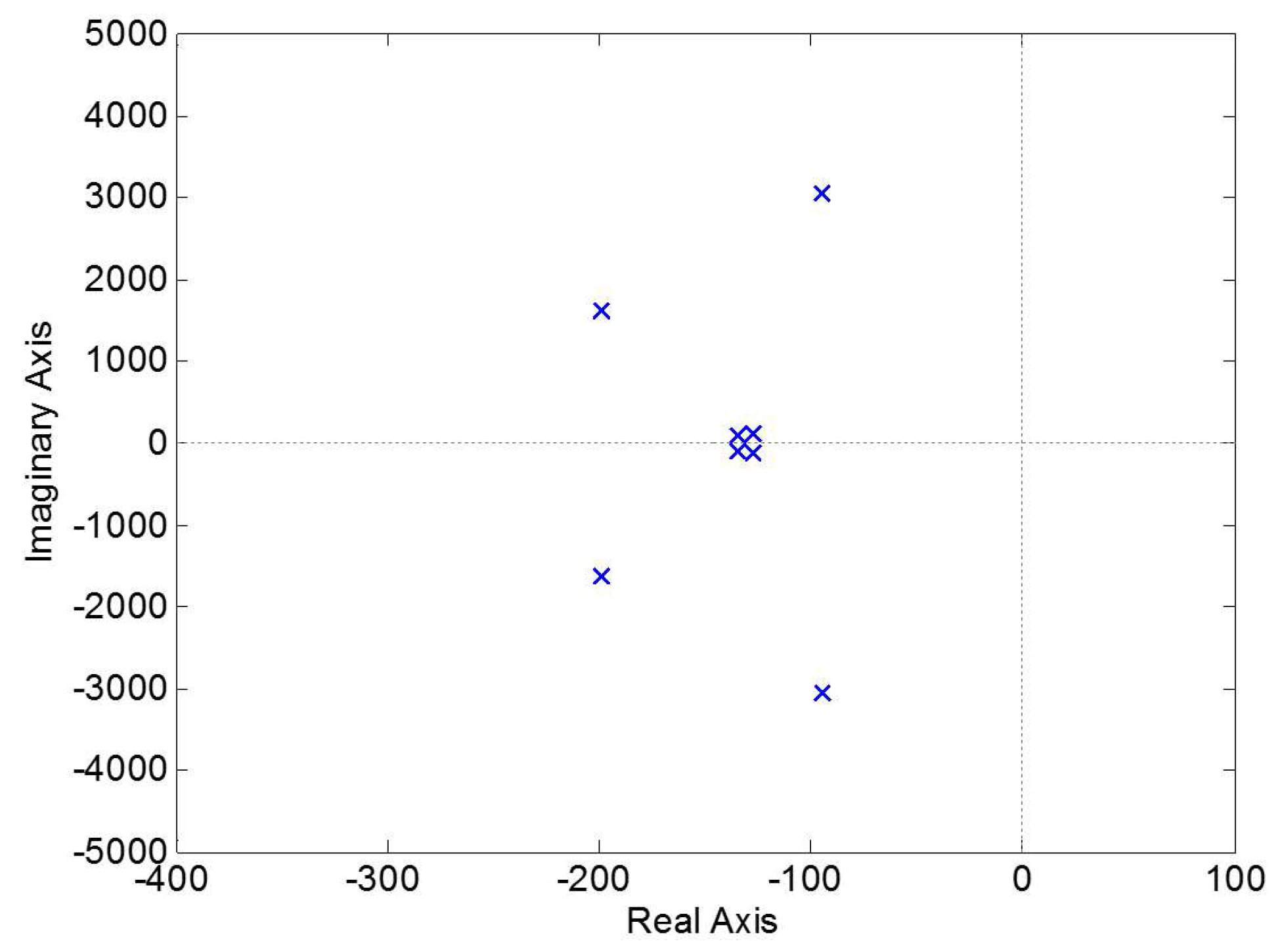 Energies 10 01355 g010