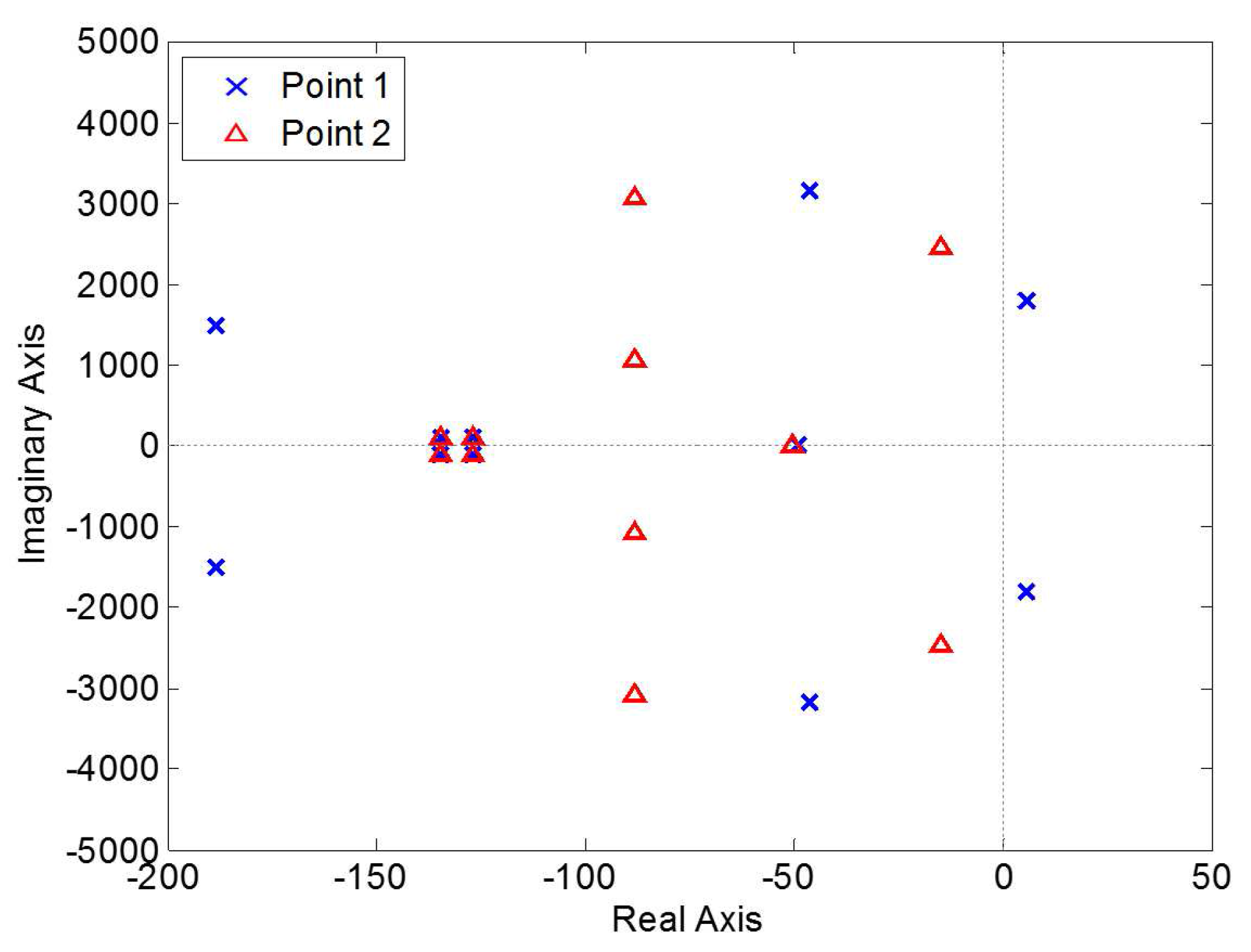 Energies 10 01355 g011