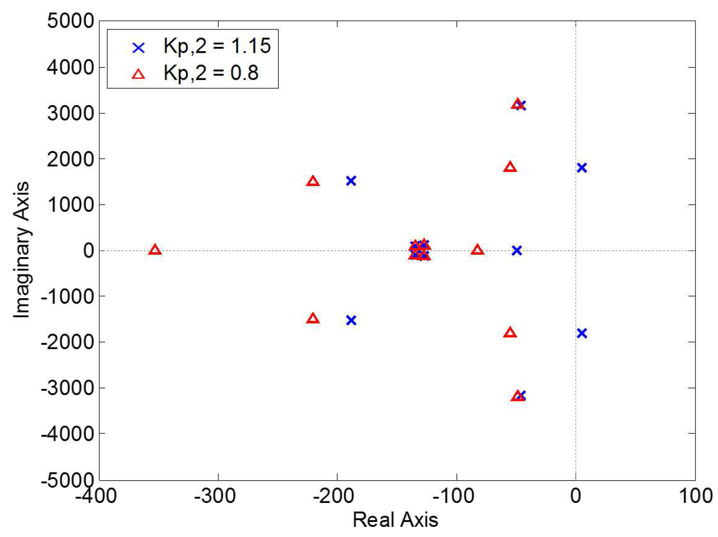 Energies 10 01355 g014