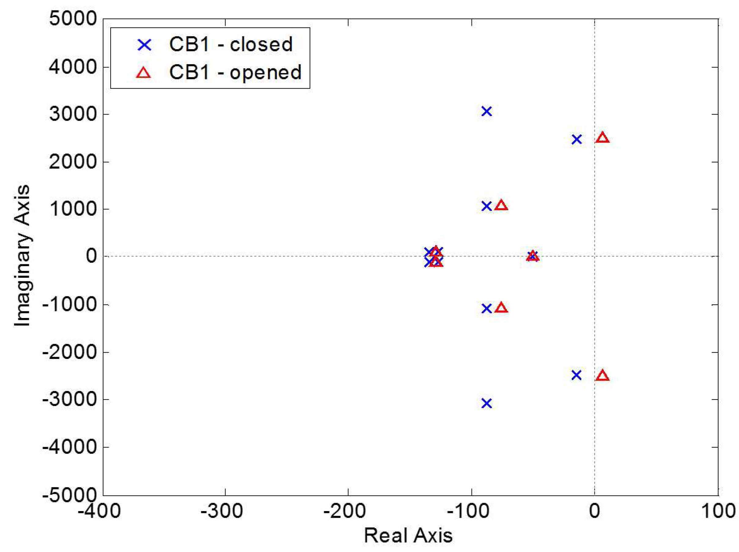 Energies 10 01355 g018