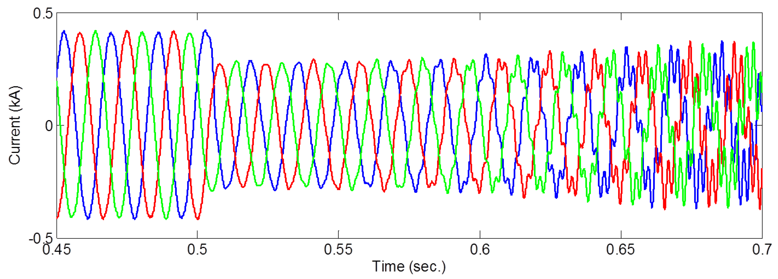 Energies 10 01355 g019