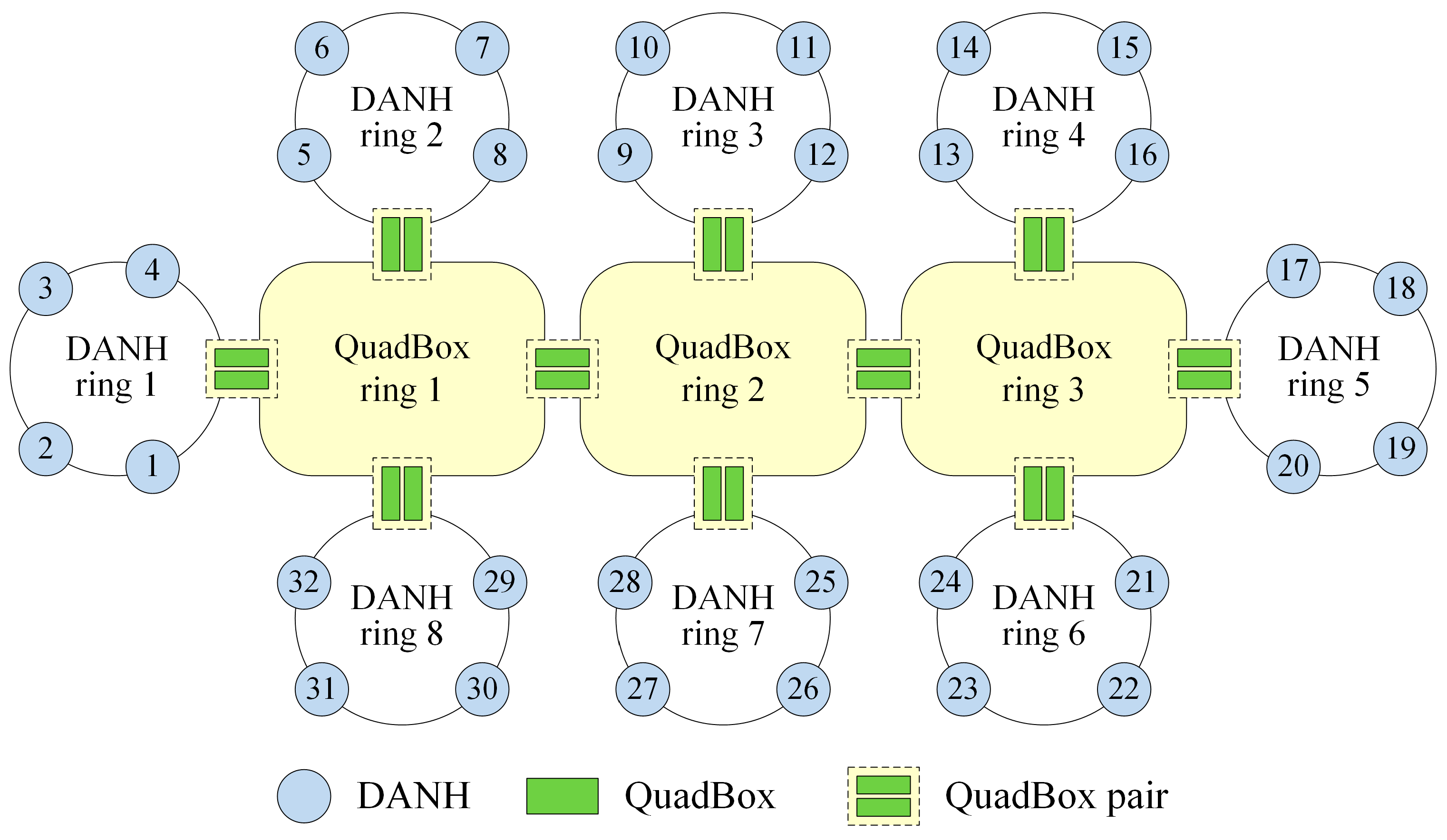 Energies 10 01356 g001 550