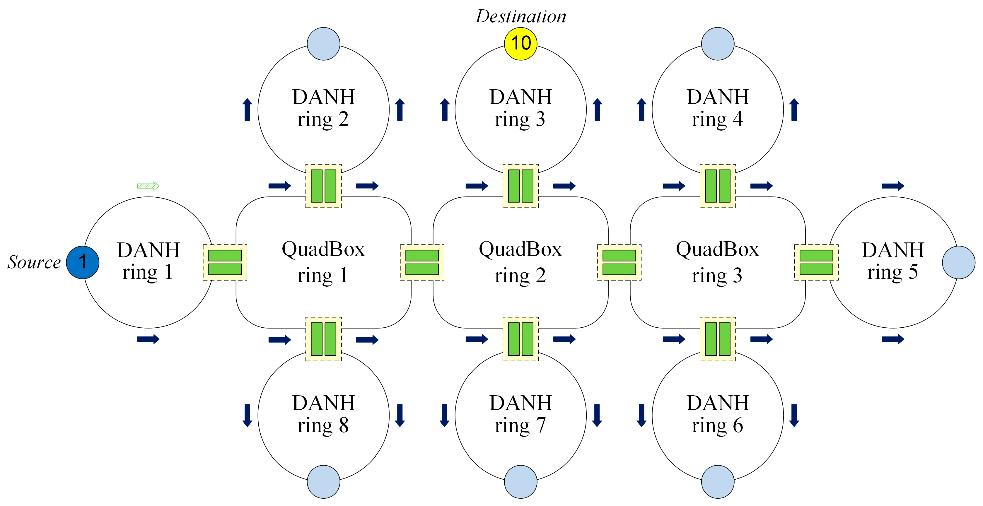 Energies 10 01356 g003 550