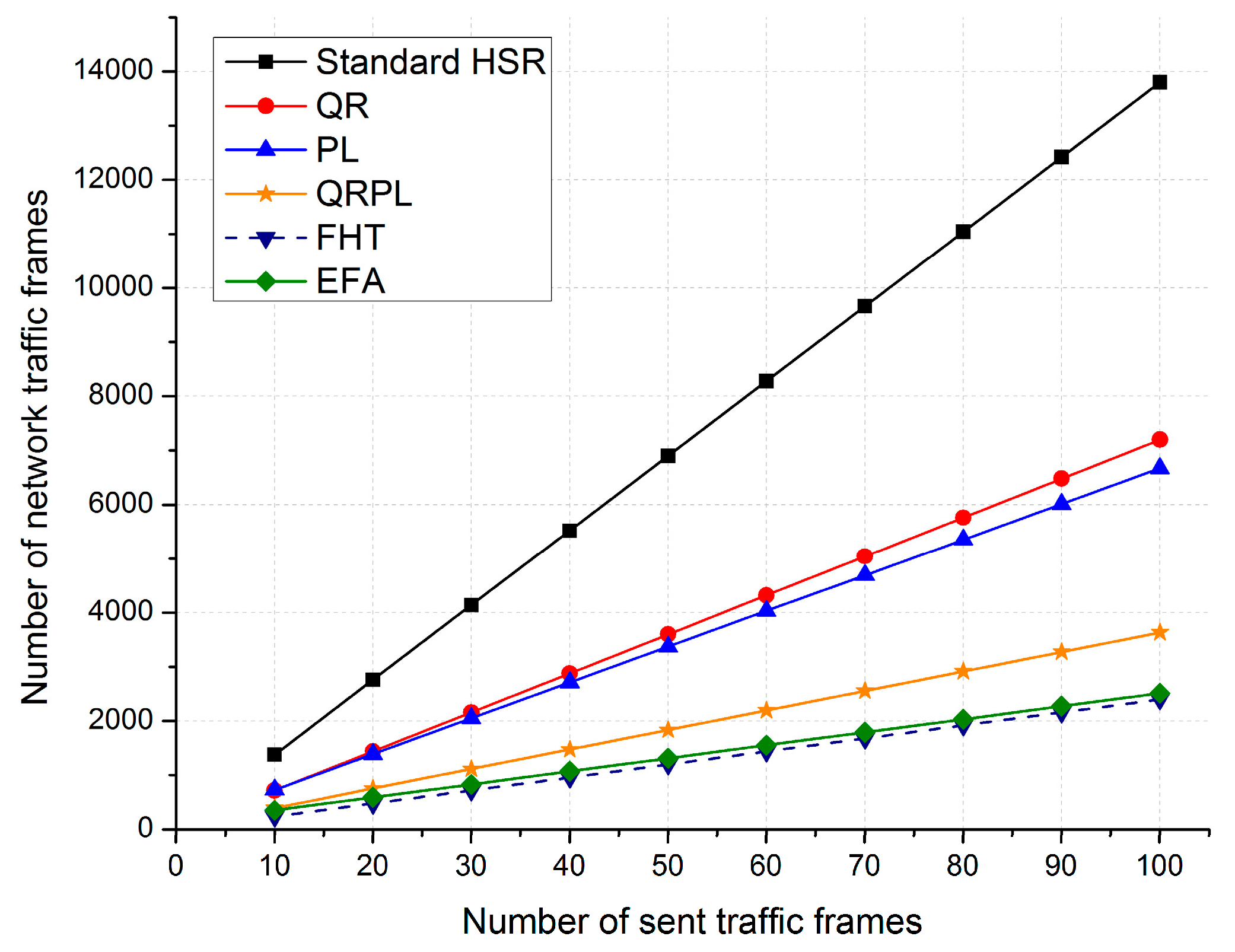 Energies 10 01356 g013 550