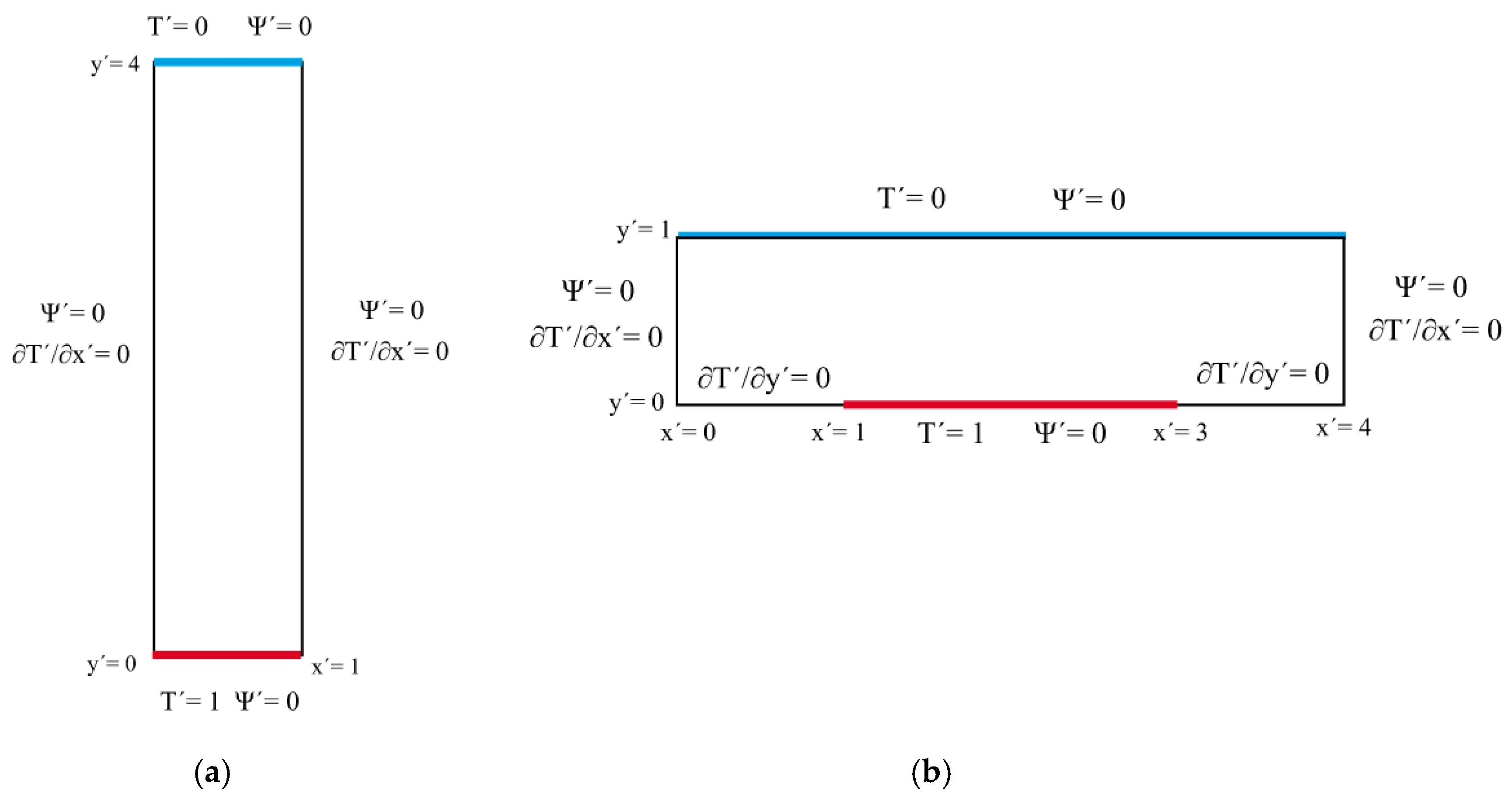 Energies 10 01359 g001 550