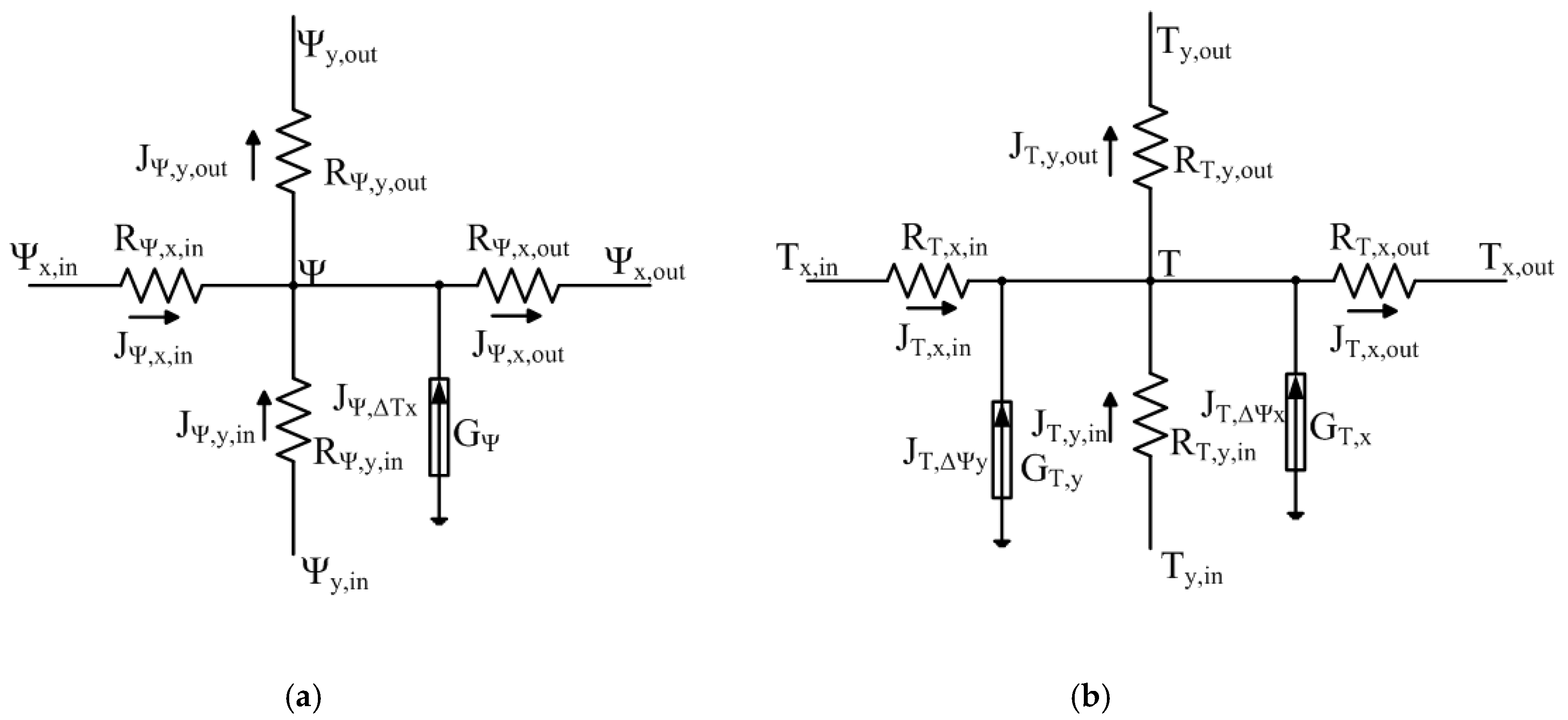 Energies 10 01359 g002 550