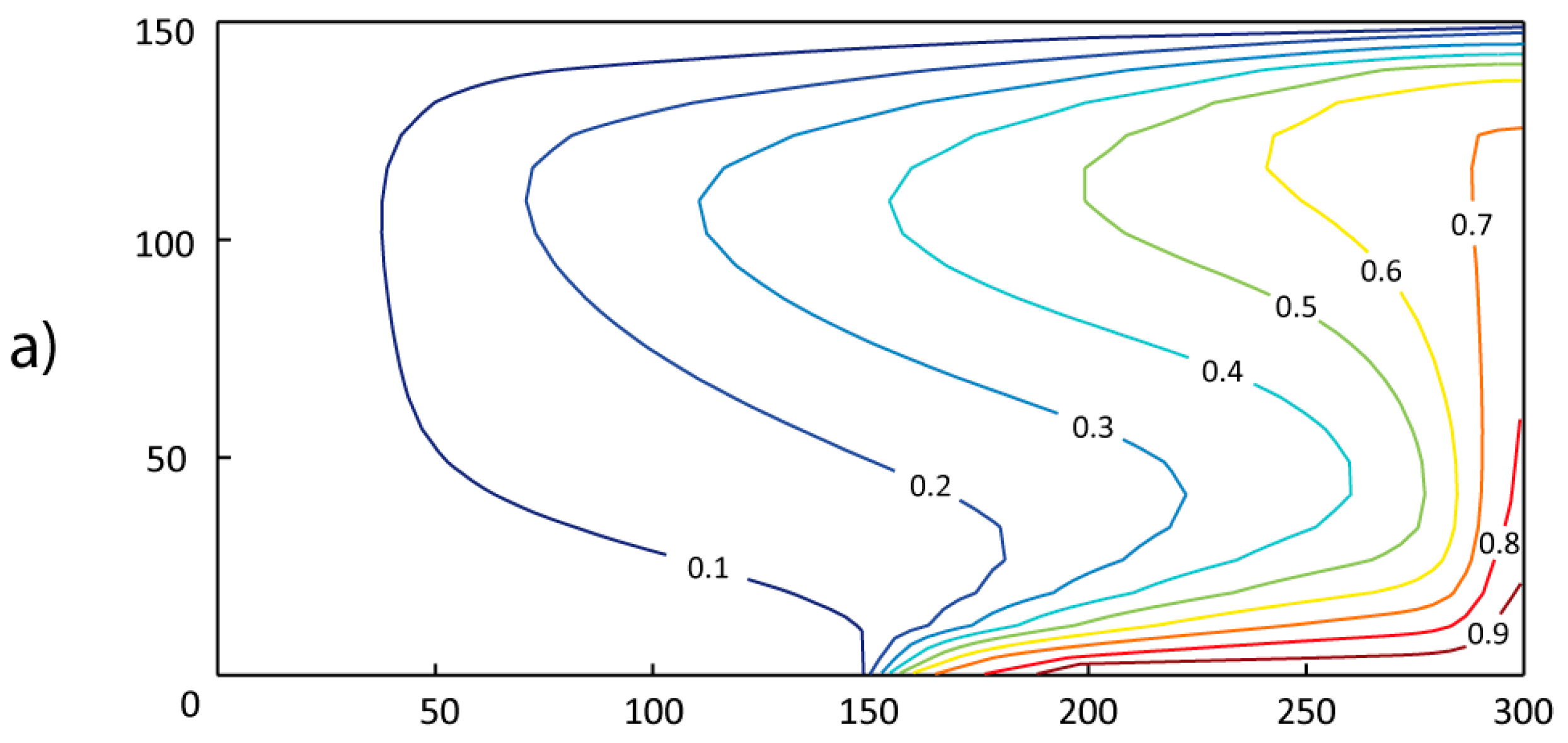Energies 10 01359 g007a 550