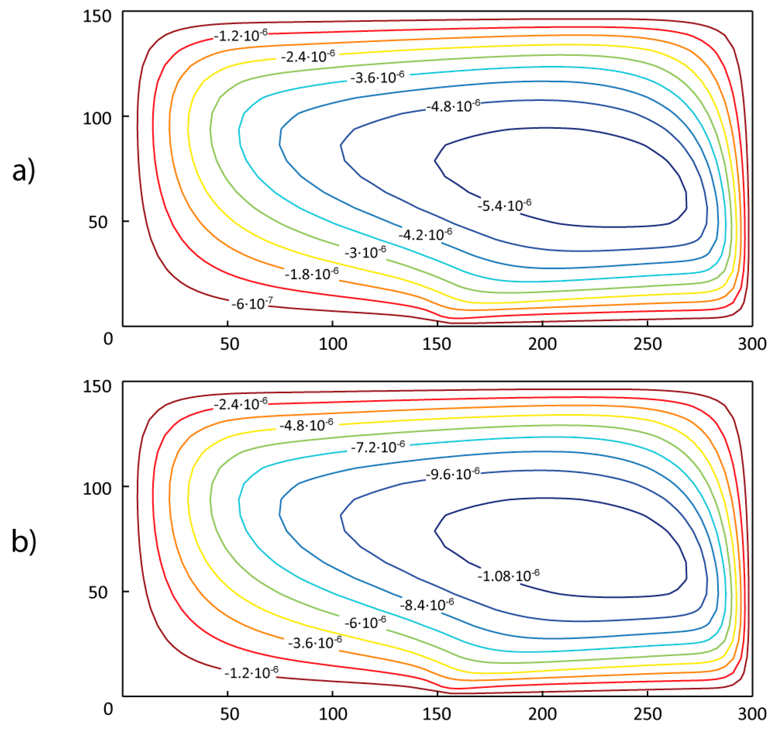 Energies 10 01359 g008 550
