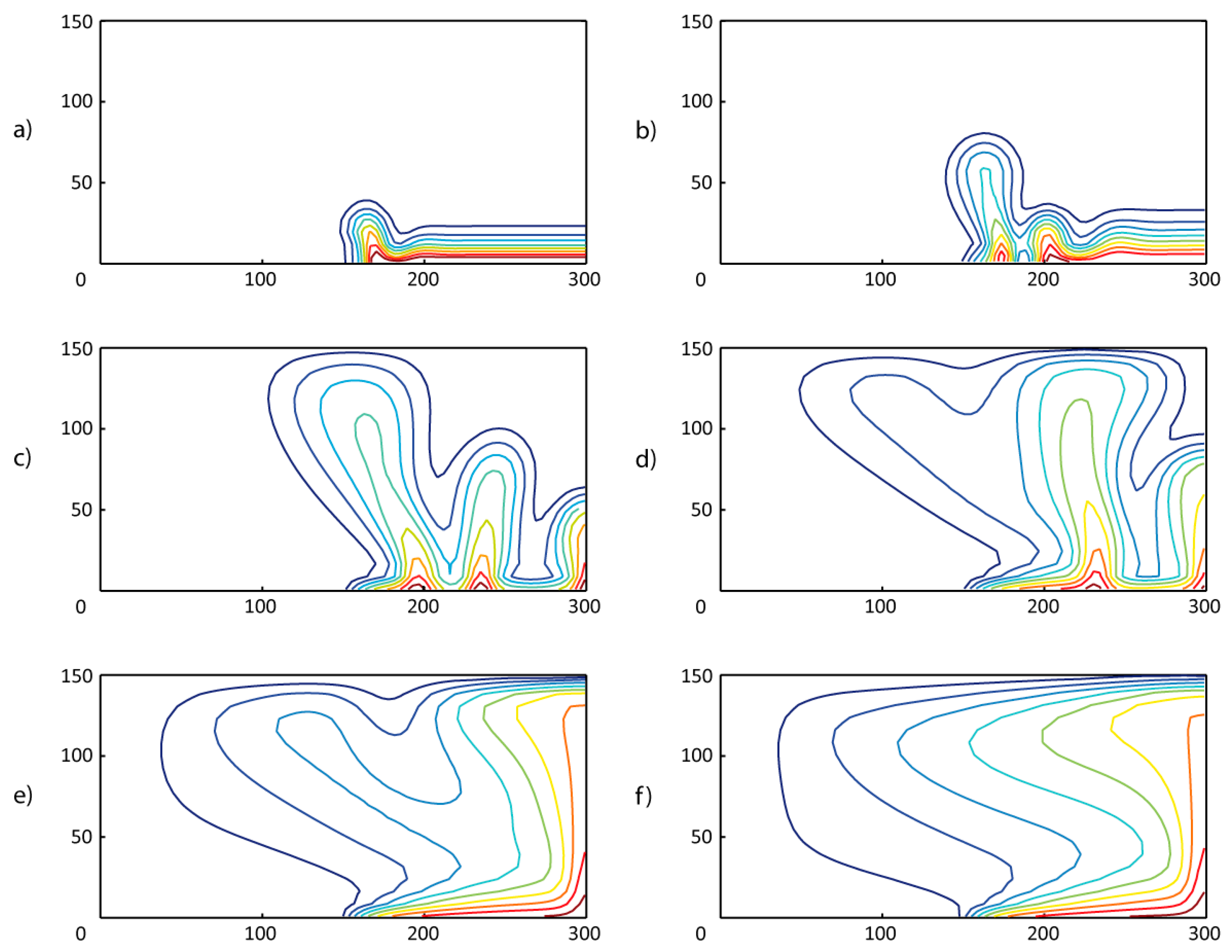 Energies 10 01359 g009 550