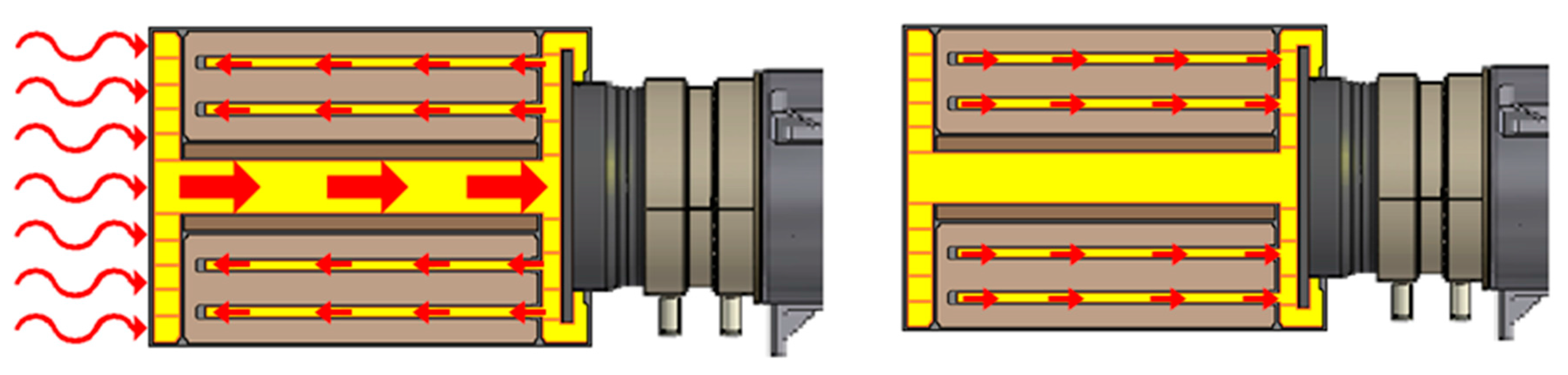 Energies 10 01361 g003