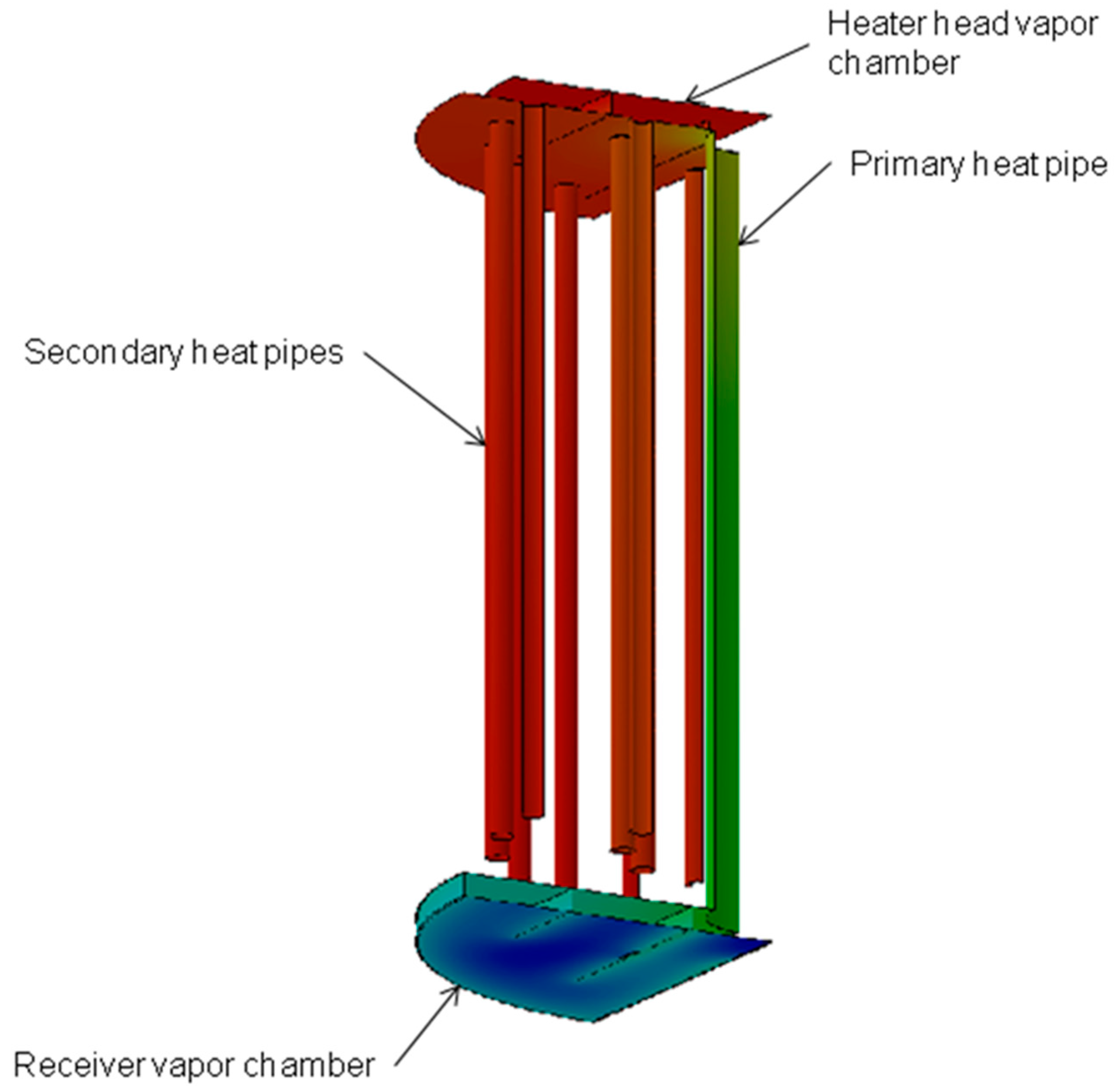 Energies 10 01361 g005