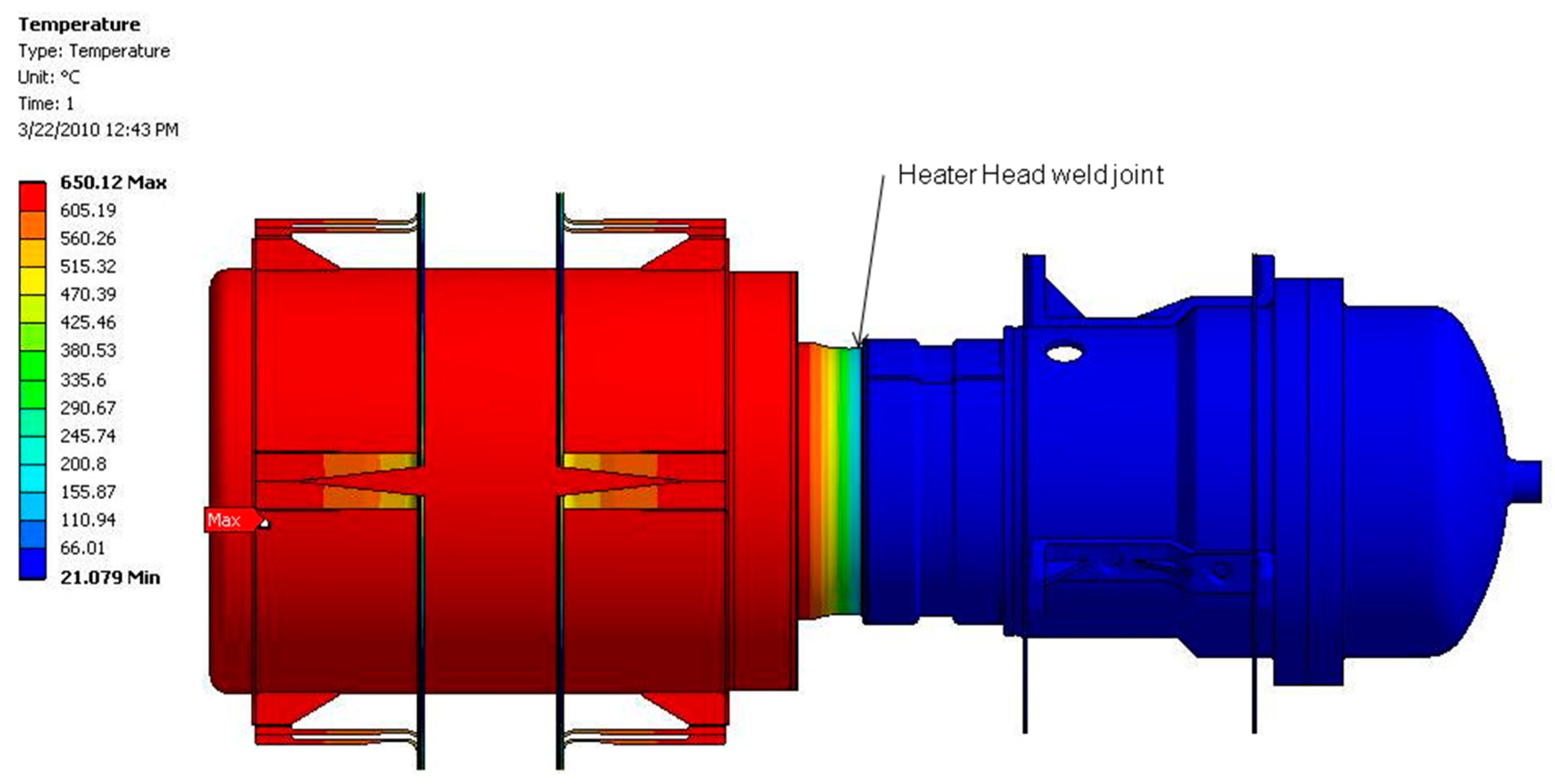 Energies 10 01361 g006