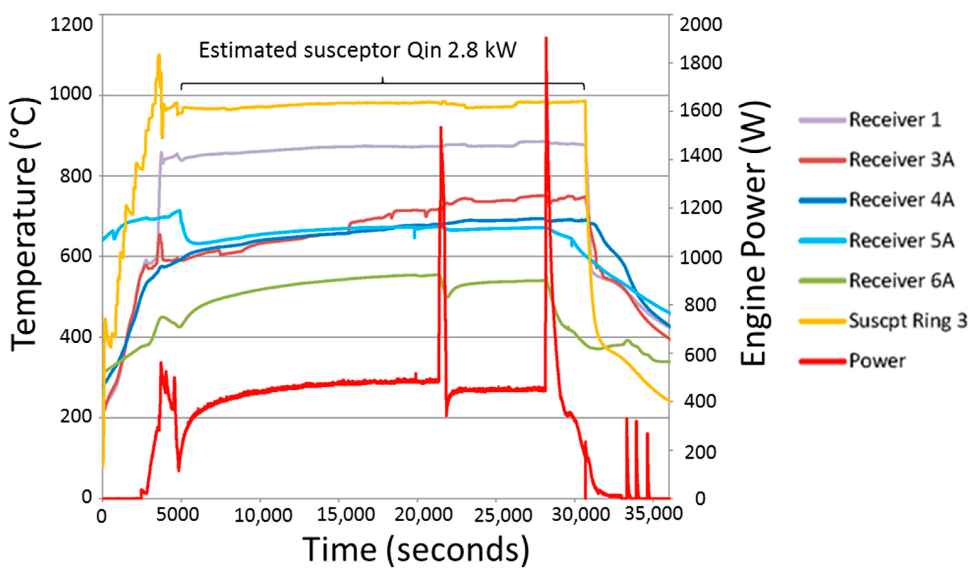 Energies 10 01361 g011