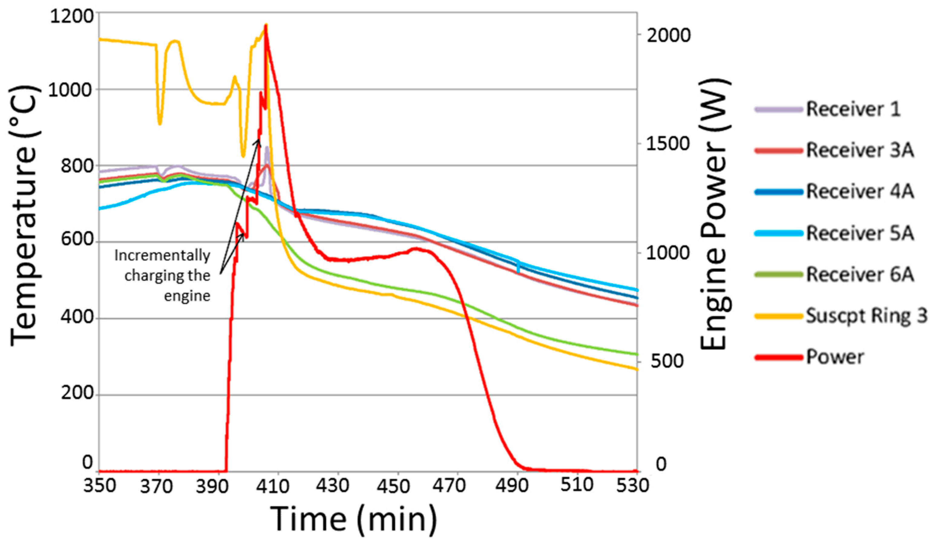 Energies 10 01361 g013
