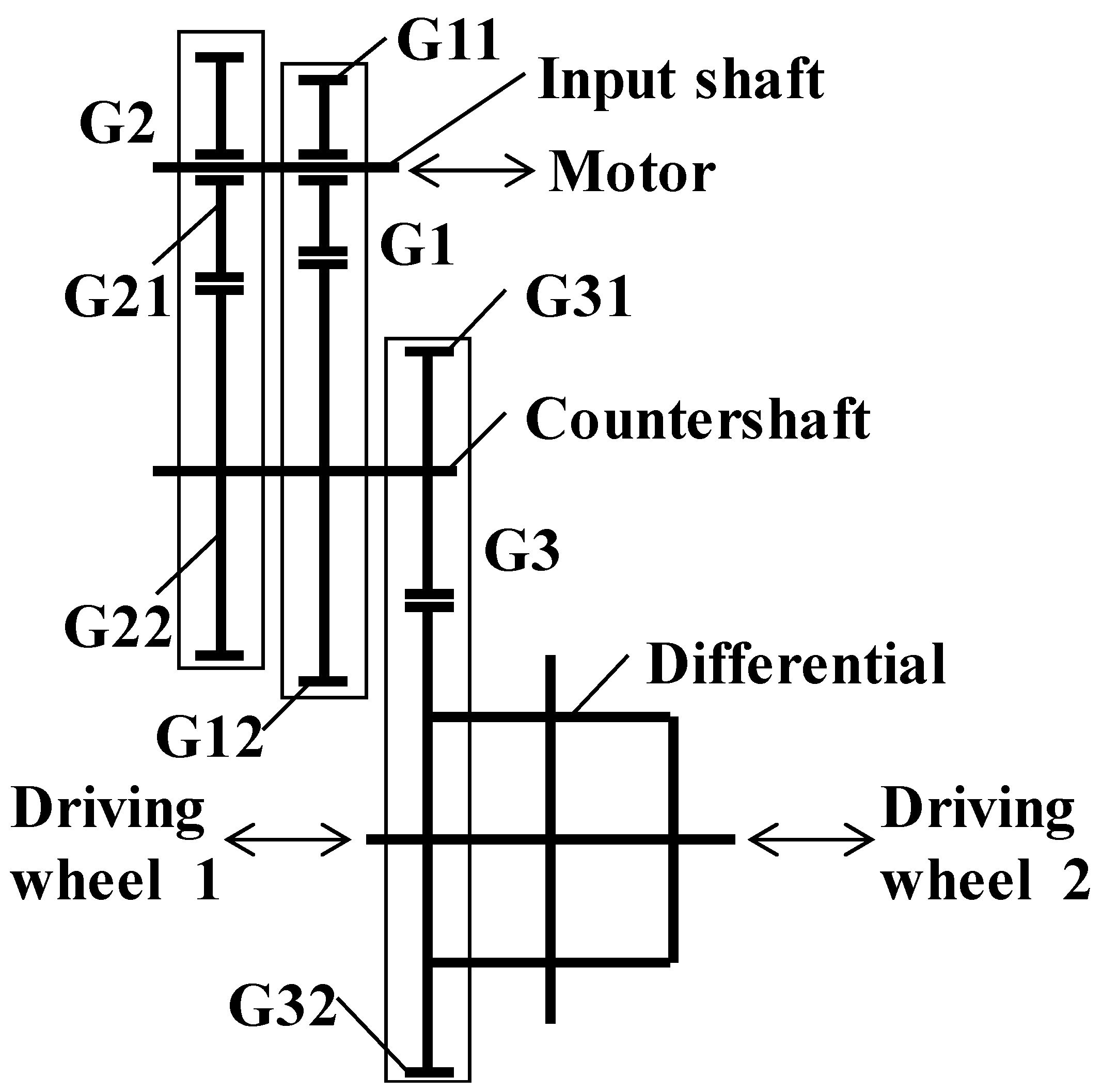 Energies 10 01362 g001 550