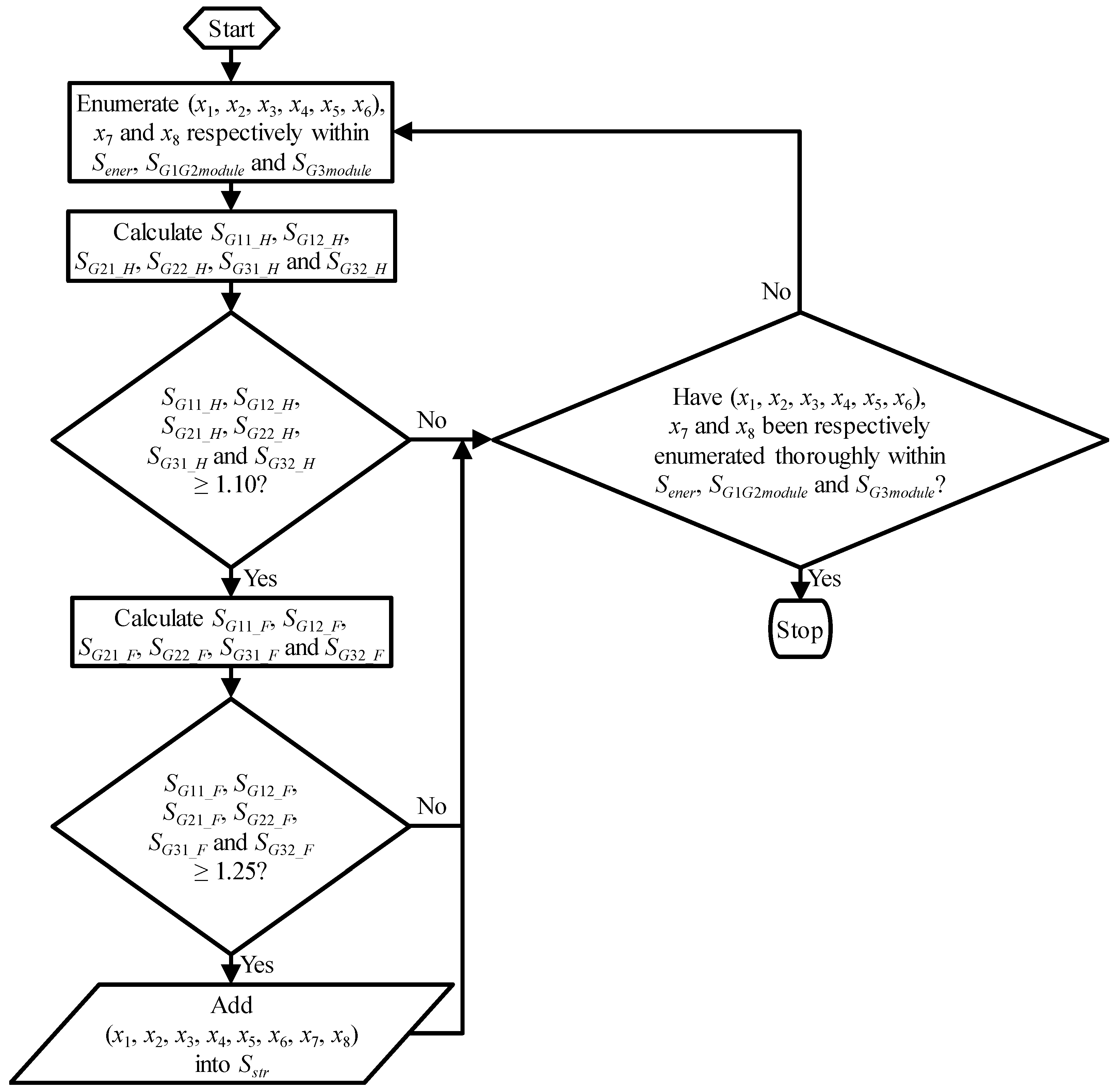 Energies 10 01362 g011 550