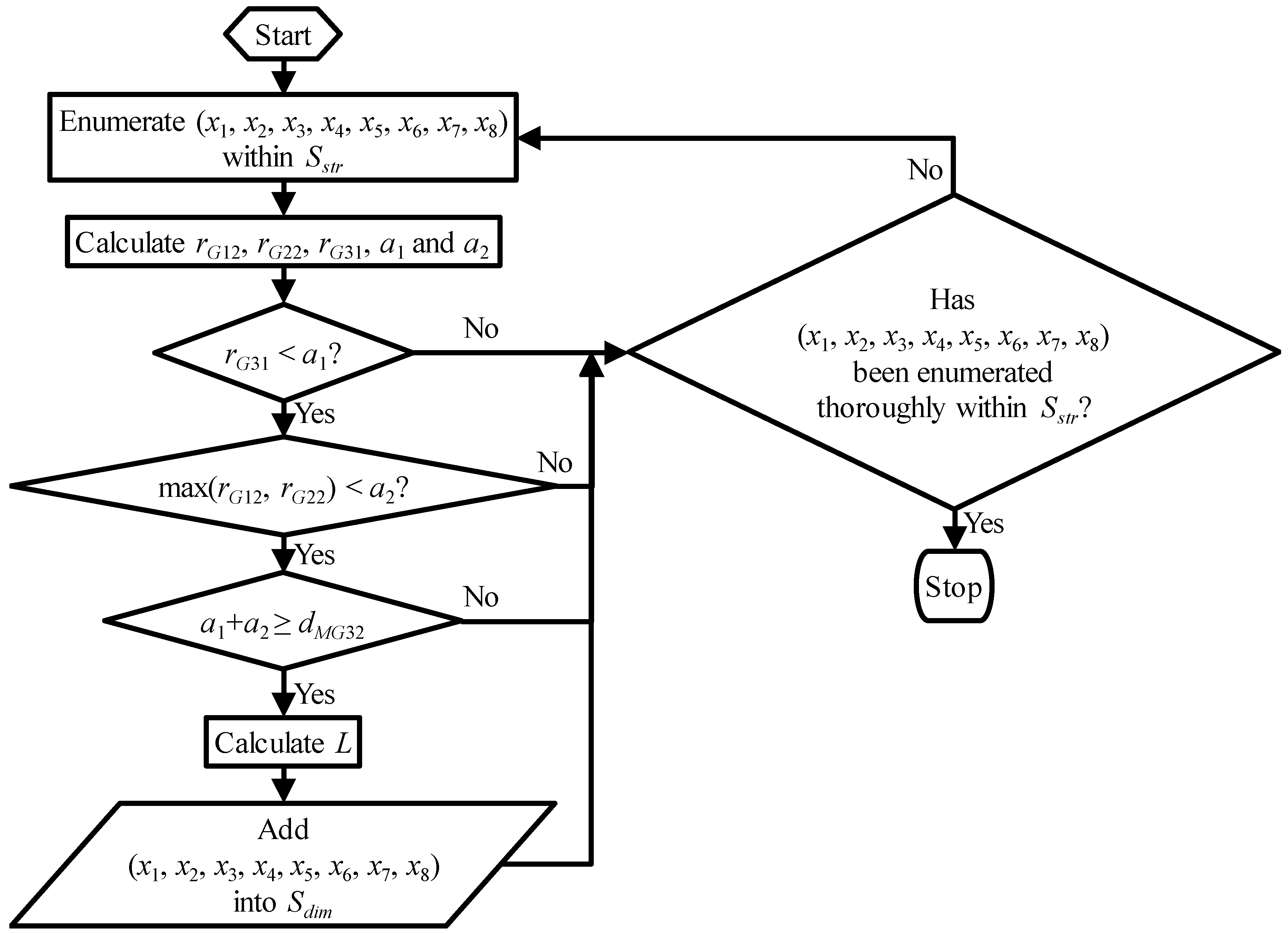 Energies 10 01362 g012 550