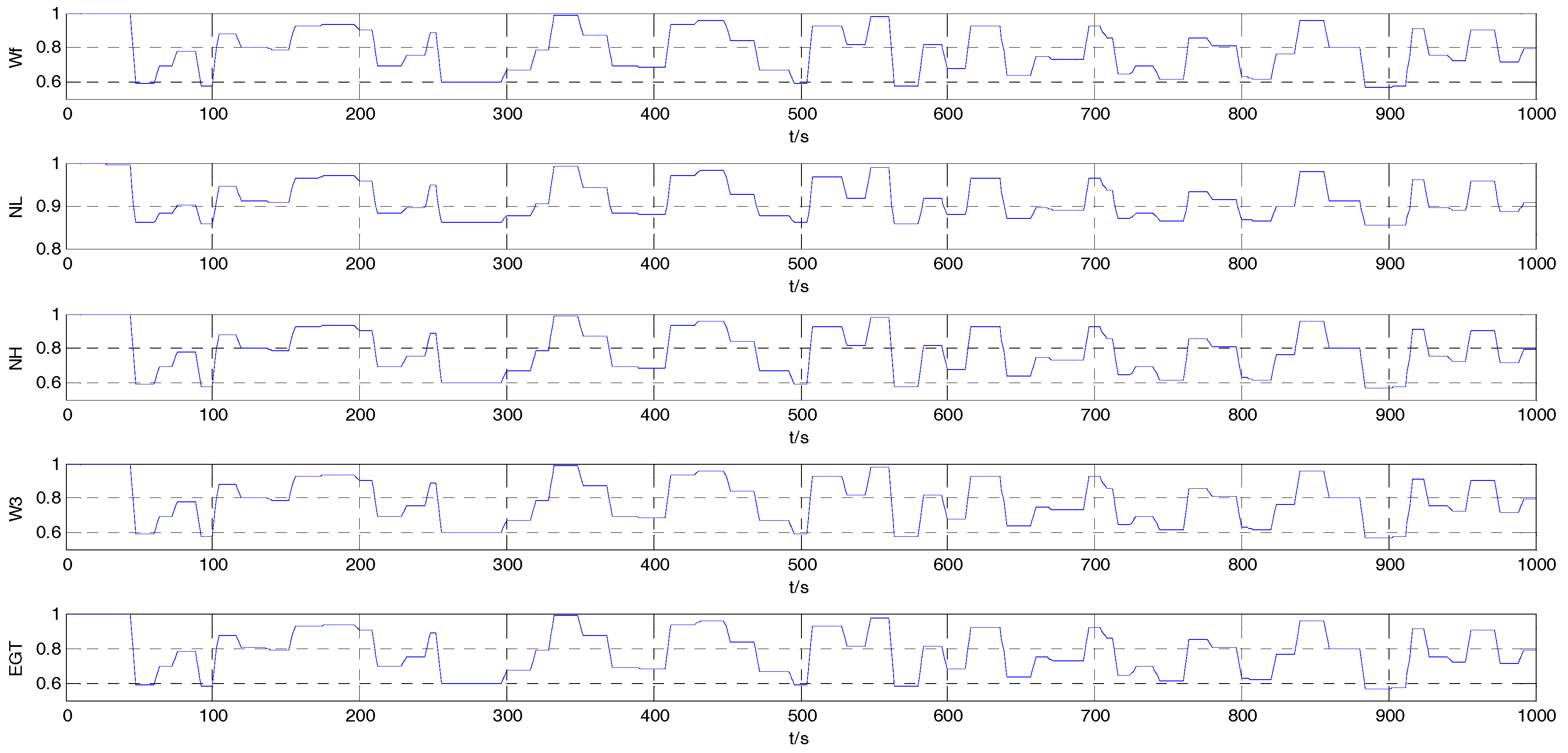 Energies 10 01363 g004