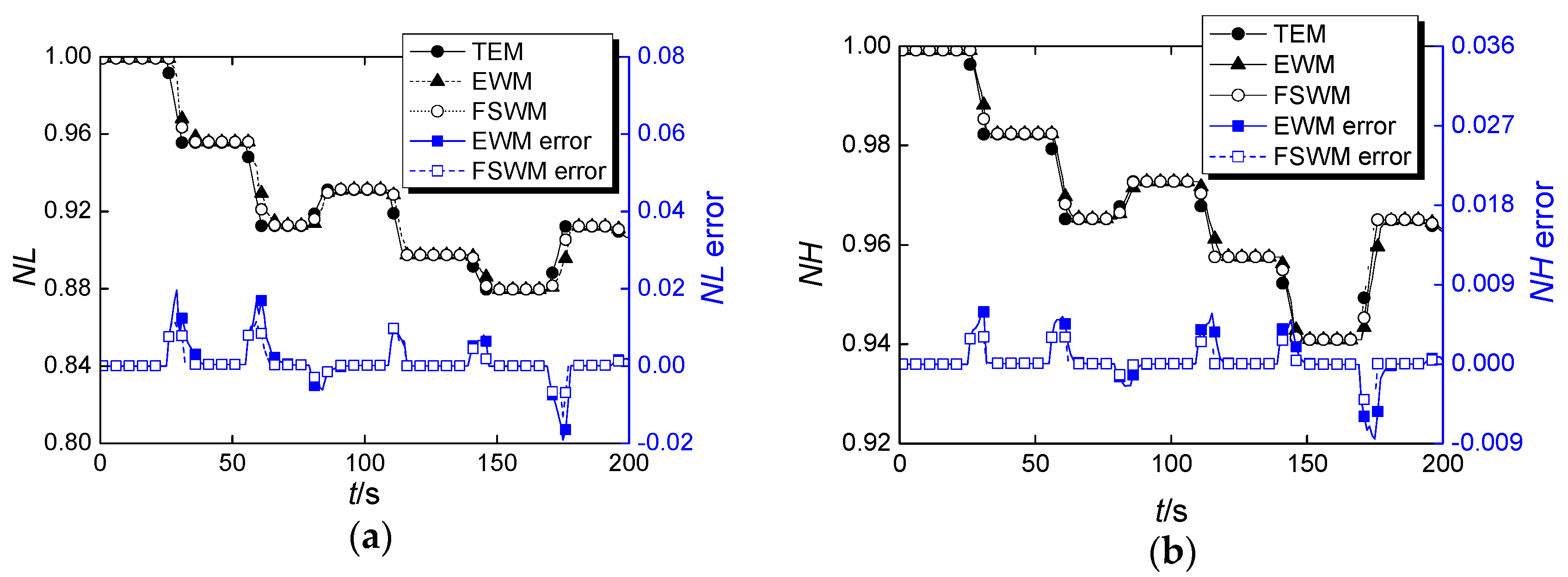 Energies 10 01363 g008a
