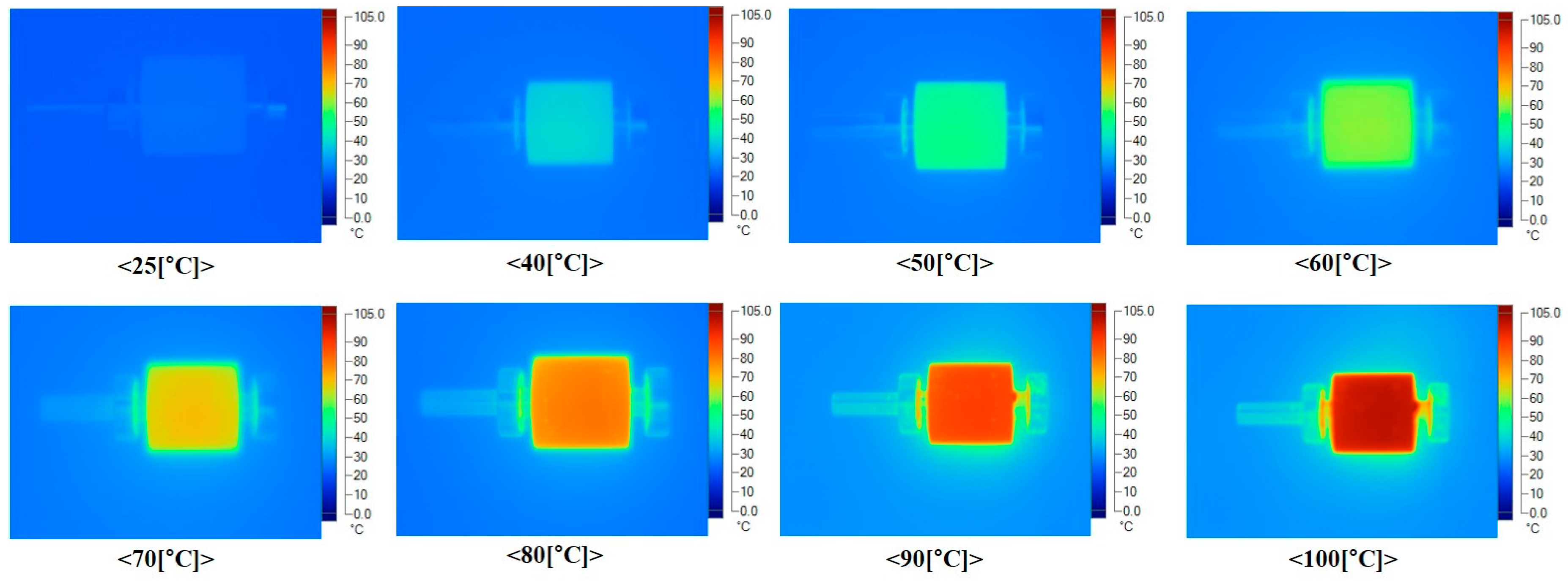 Energies 10 01365 g007 550