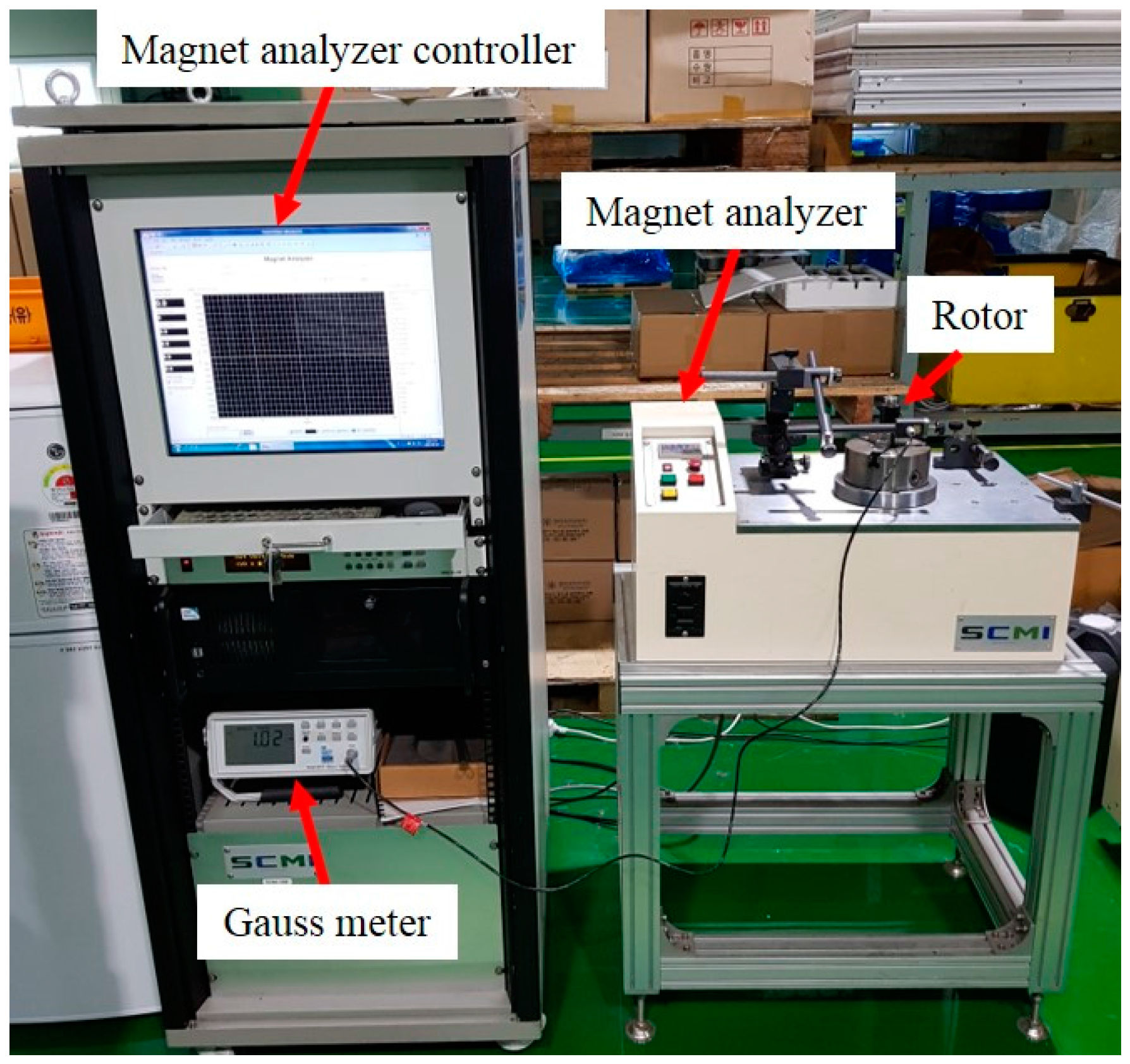 Energies 10 01365 g008 550
