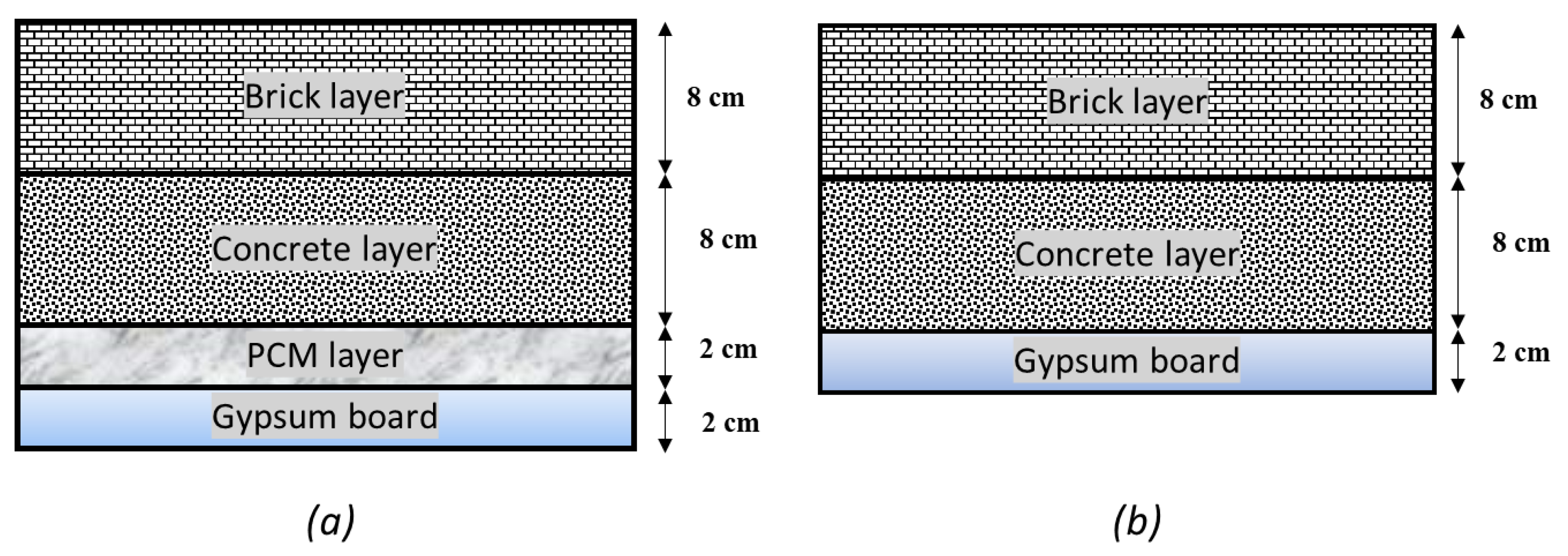 Energies 10 01367 g001 550