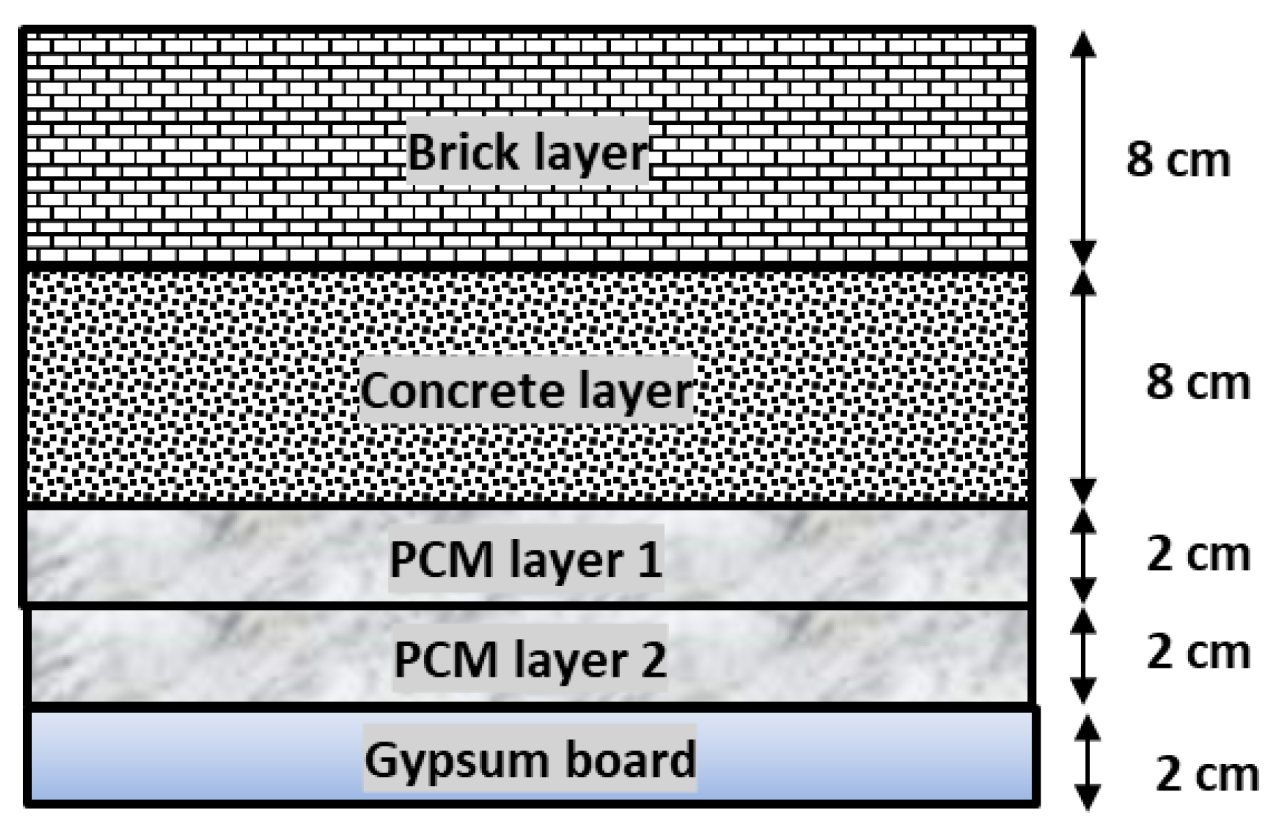 Energies 10 01367 g010 550