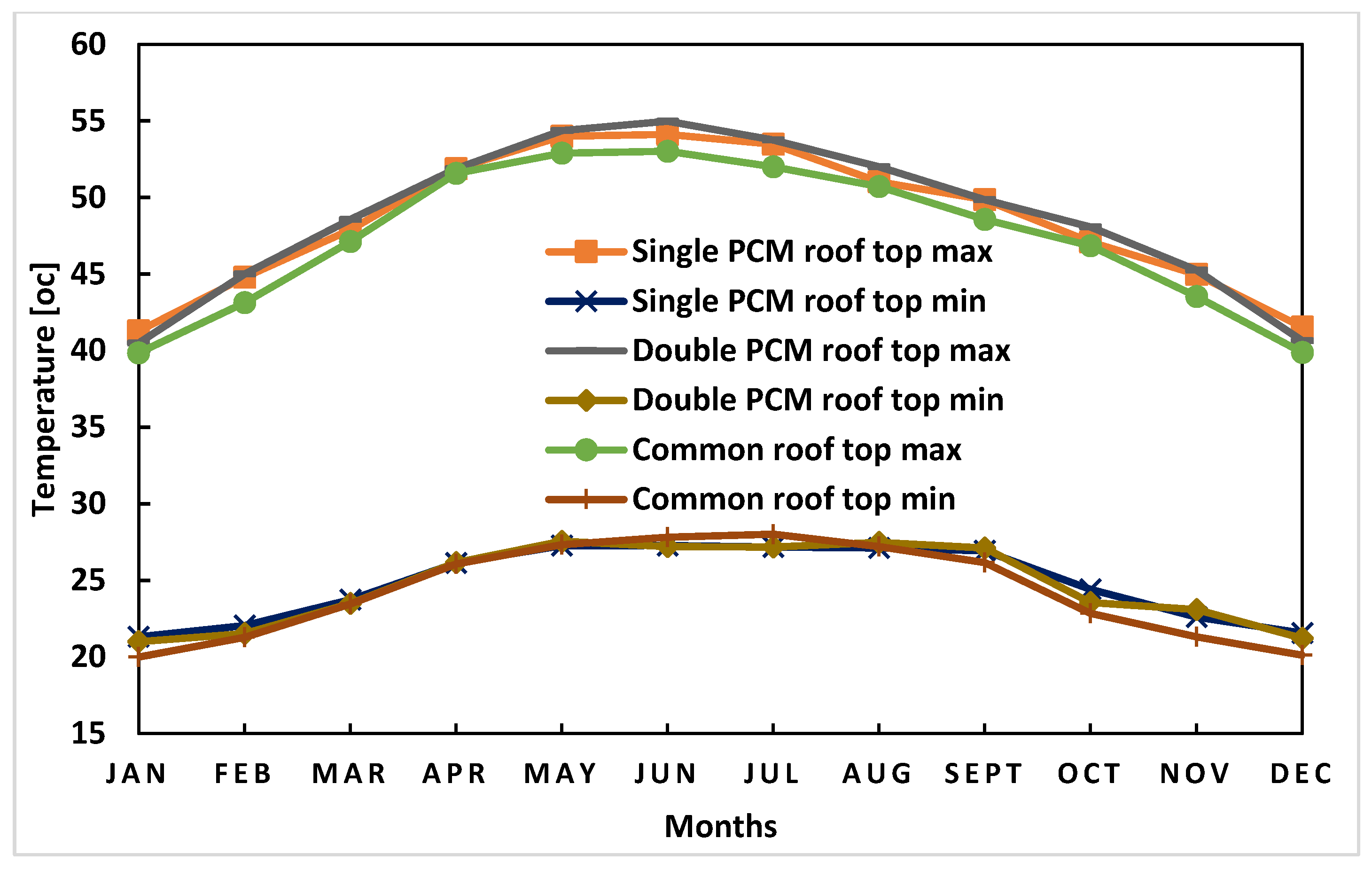 Energies 10 01367 g013 550